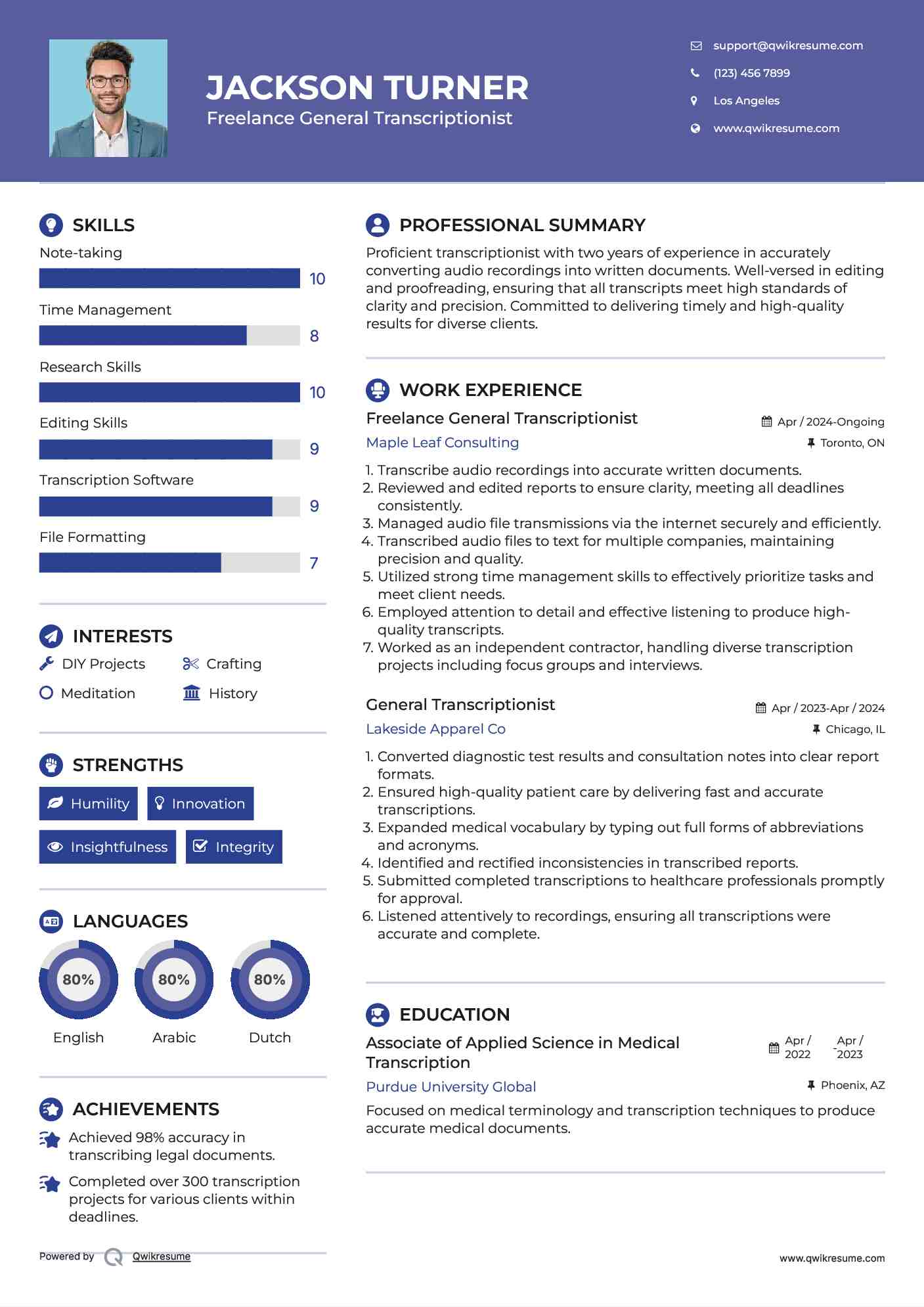 Freelance General Transcriptionist Resume Format
