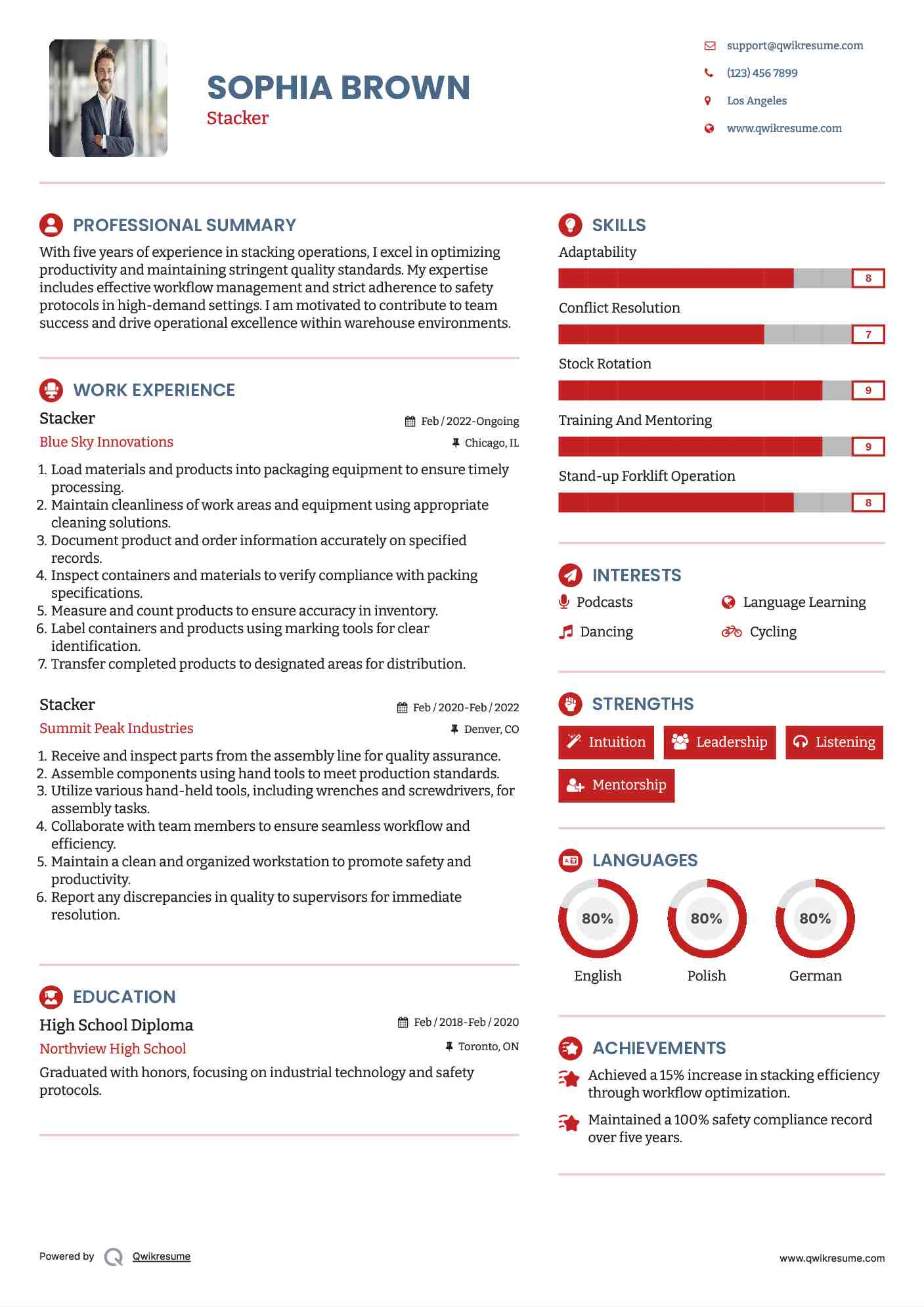 Stacker Resume Format
