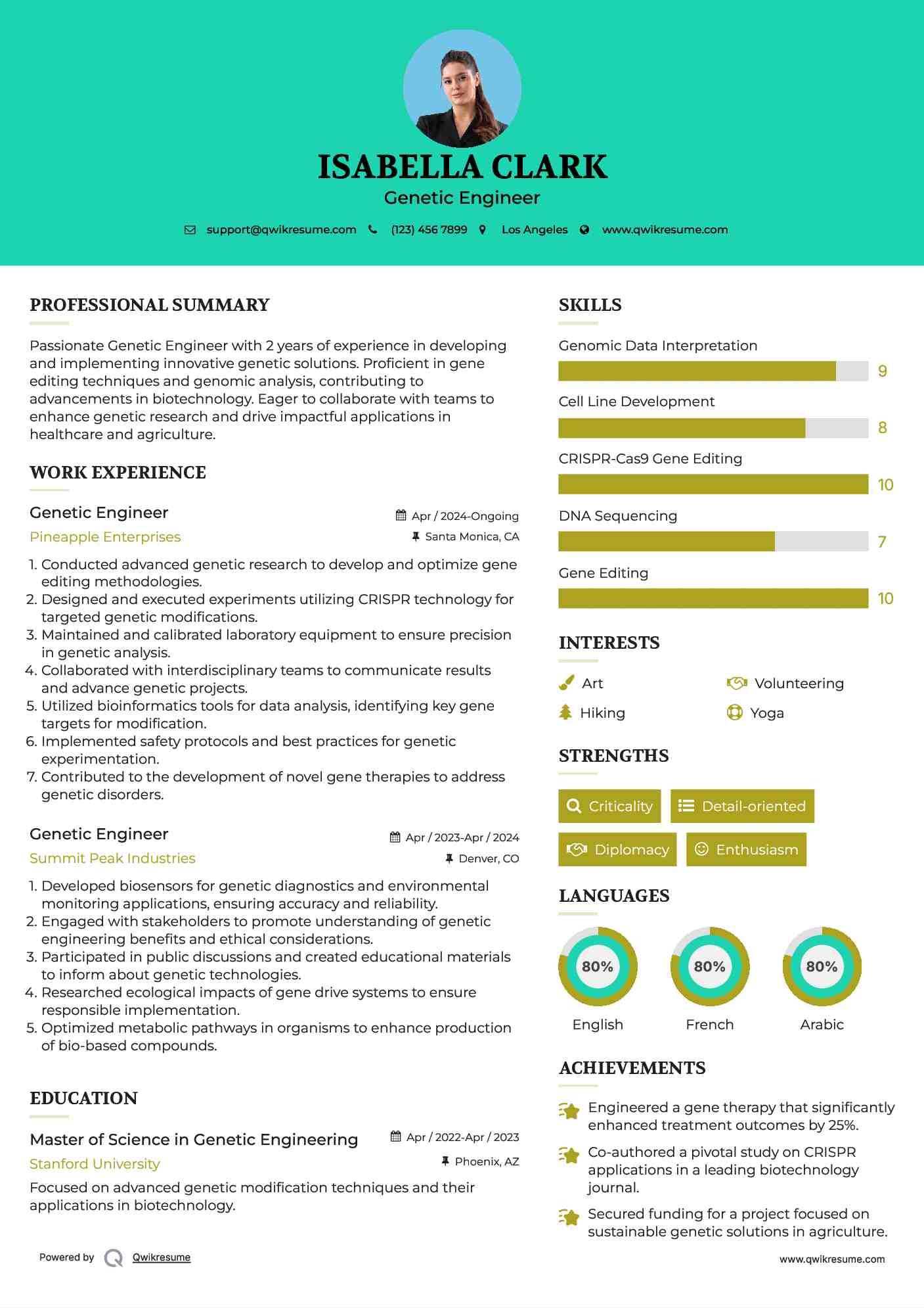 Genetic Engineer Resume Format