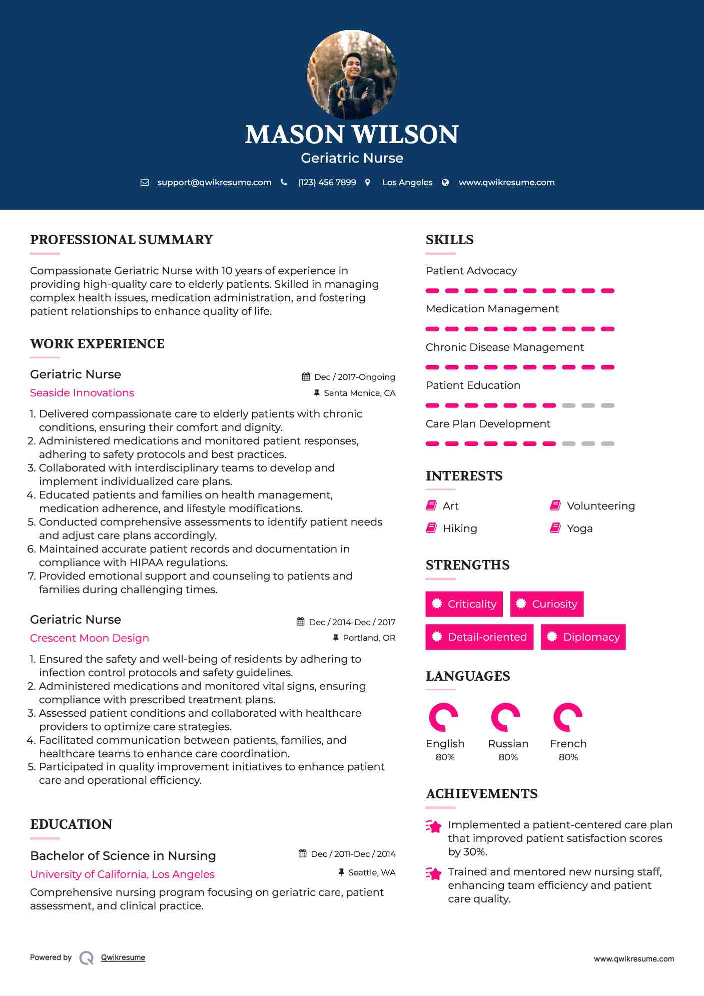 Geriatric Nurse Resume Model