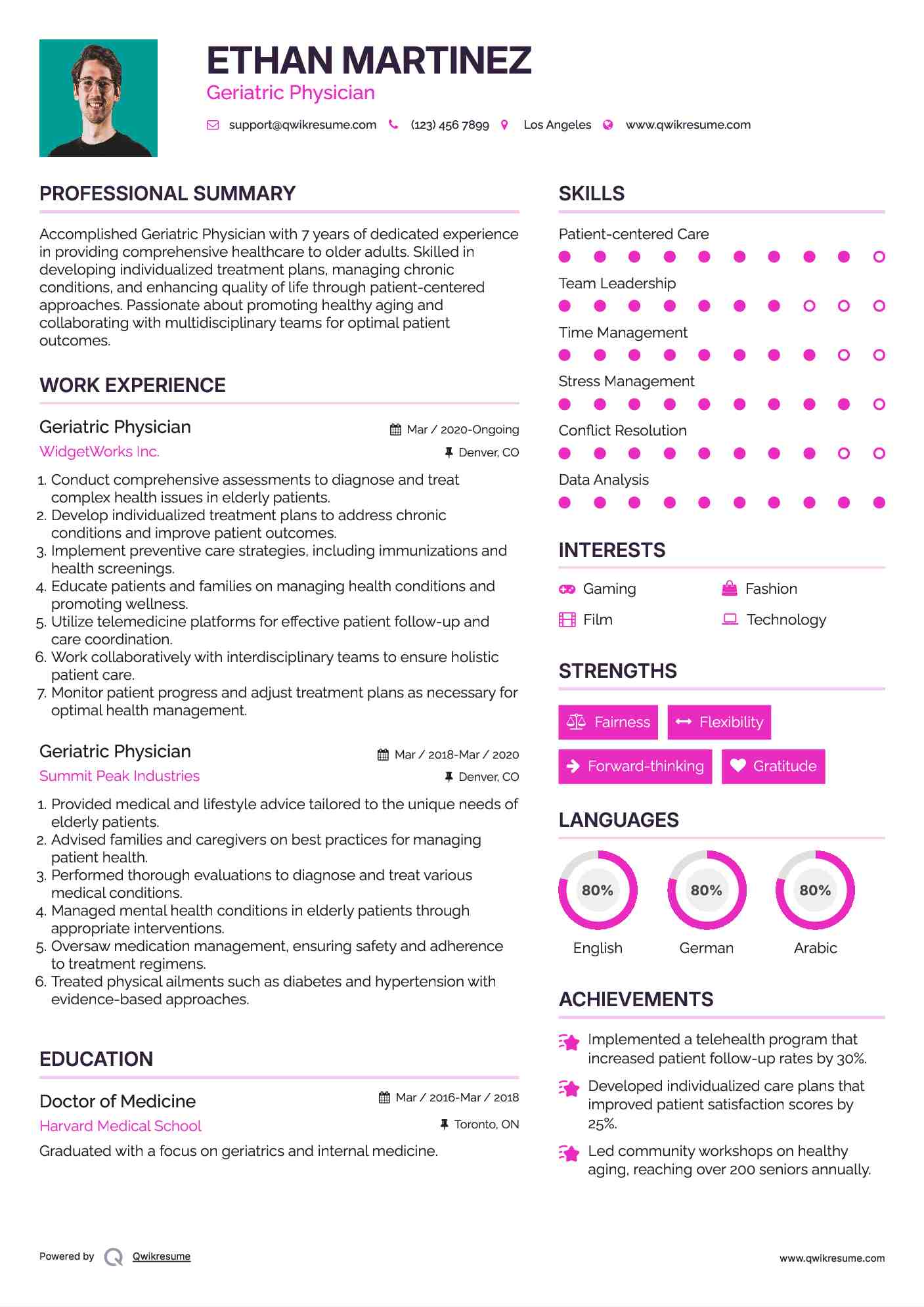 Geriatric Physician Resume Sample