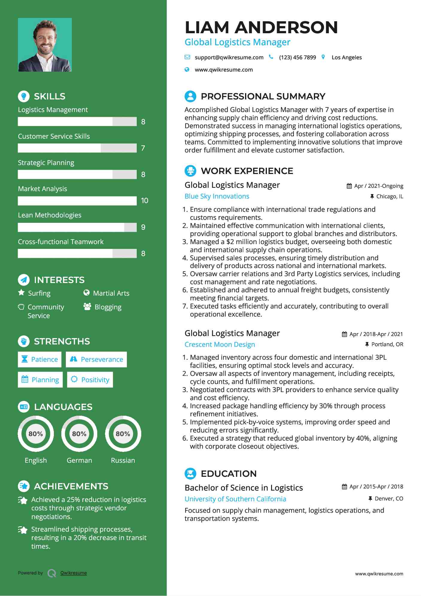 Global Logistics Manager Resume Model