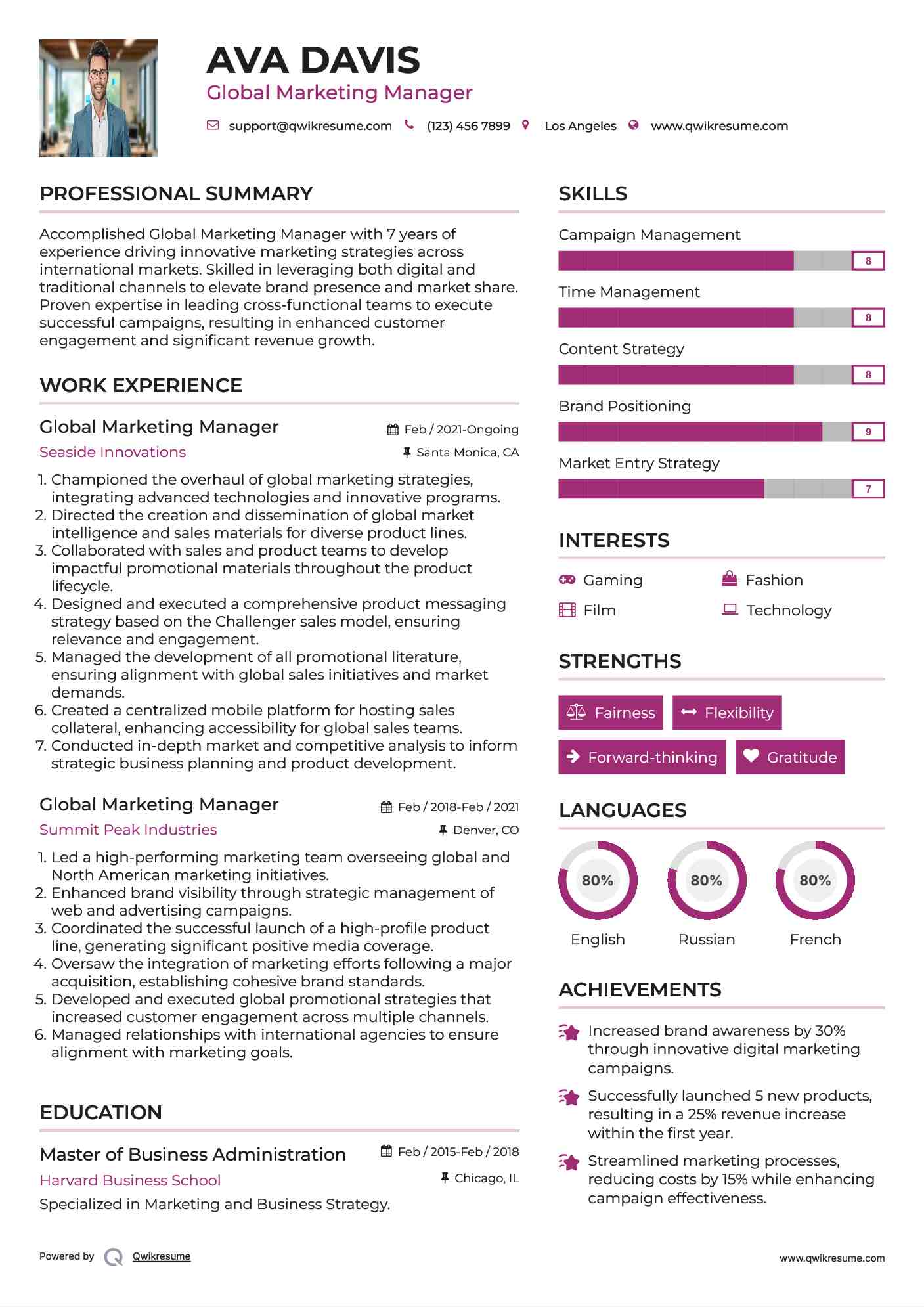 Global Marketing Manager Resume Model
