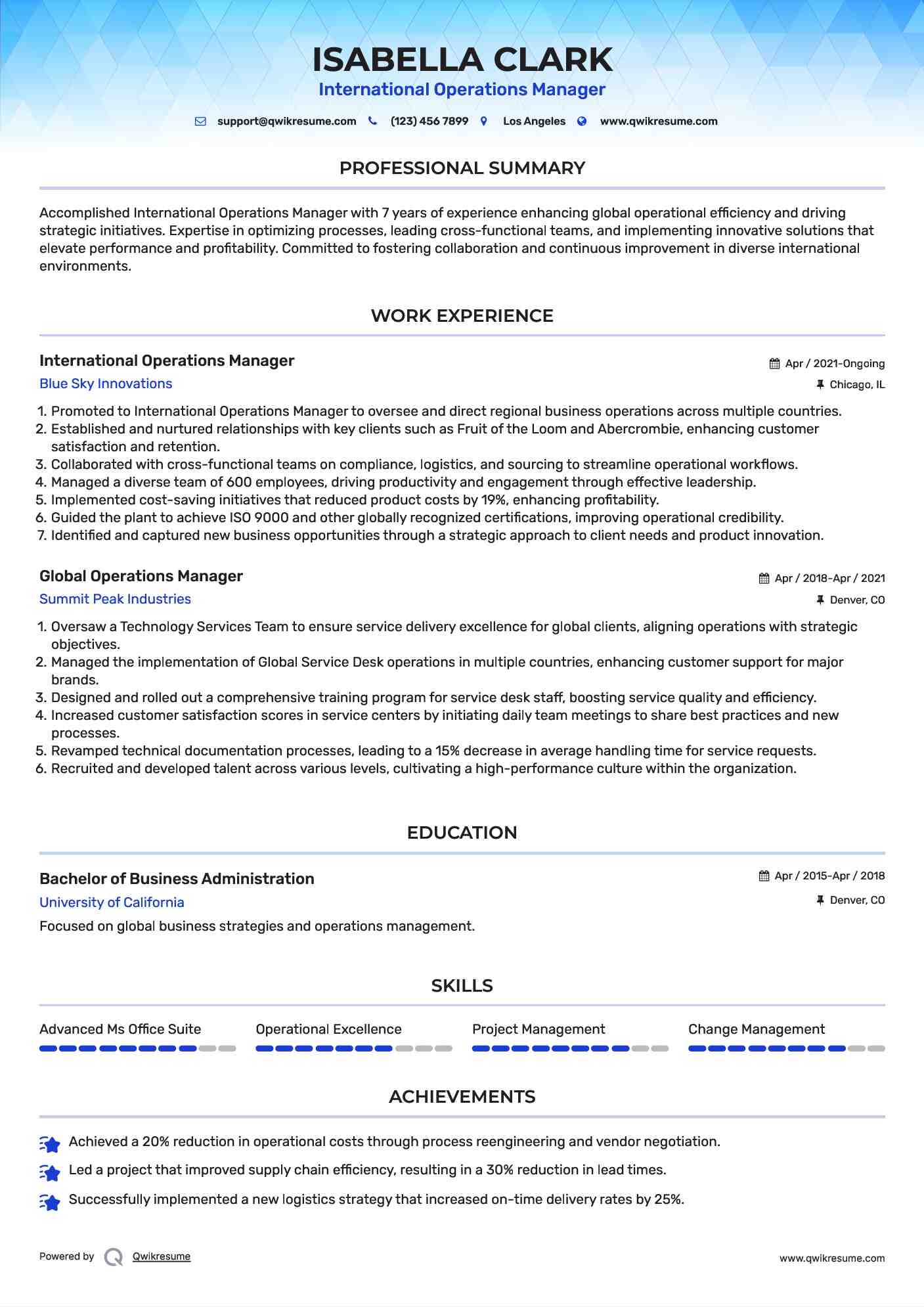 International Operations Manager Resume Format
