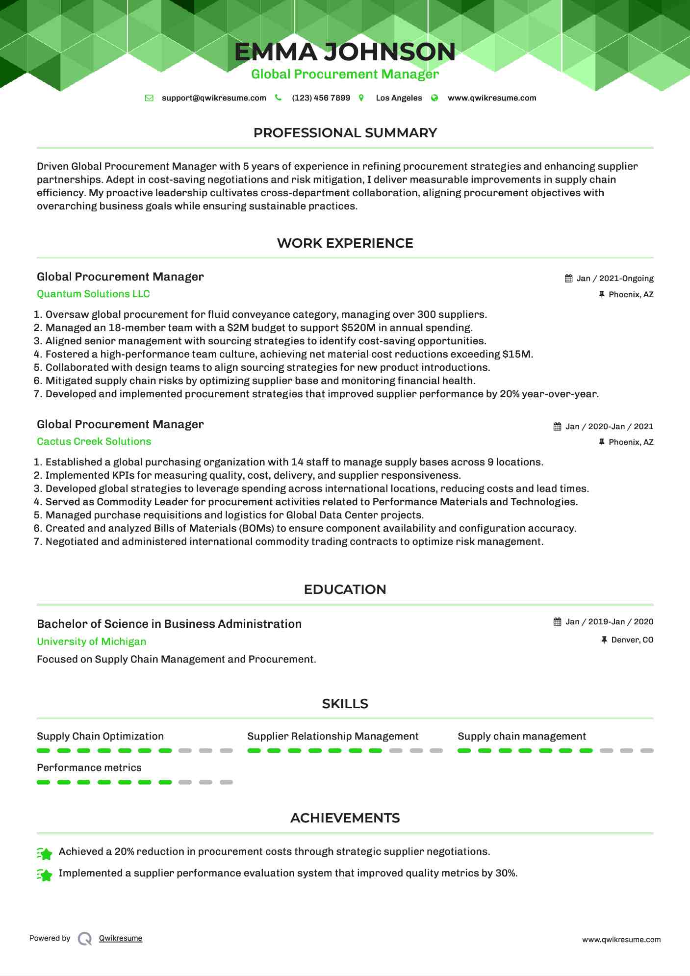 Global Procurement Manager Resume Format
