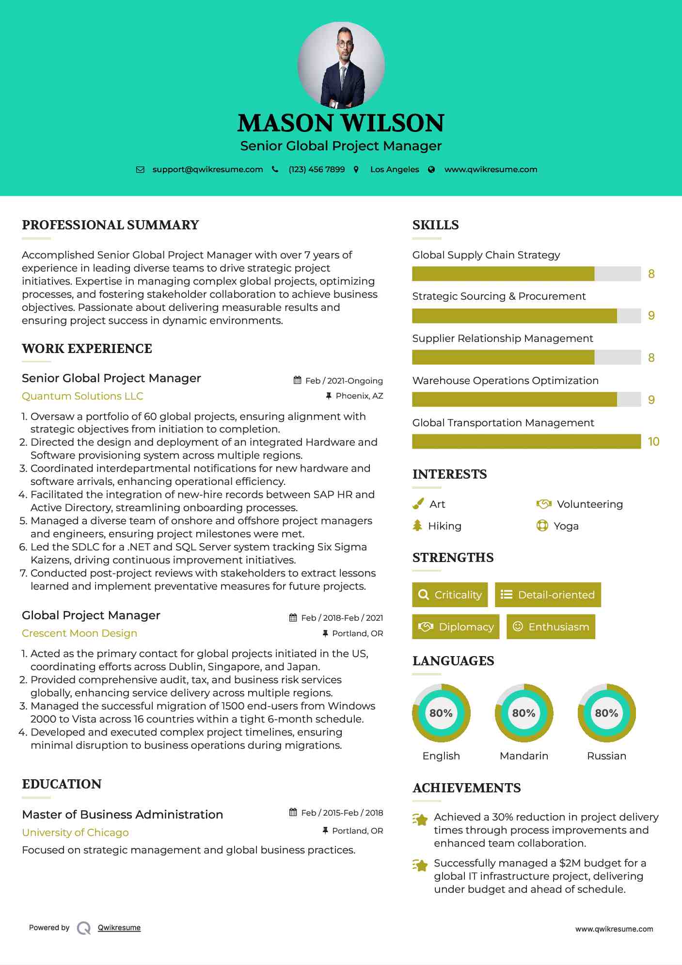 Senior Global Project Manager Resume Format