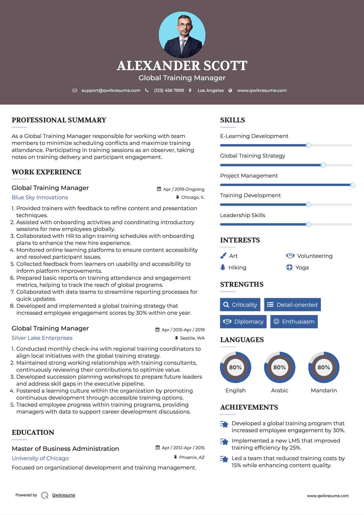 Global Training Manager Resume Template