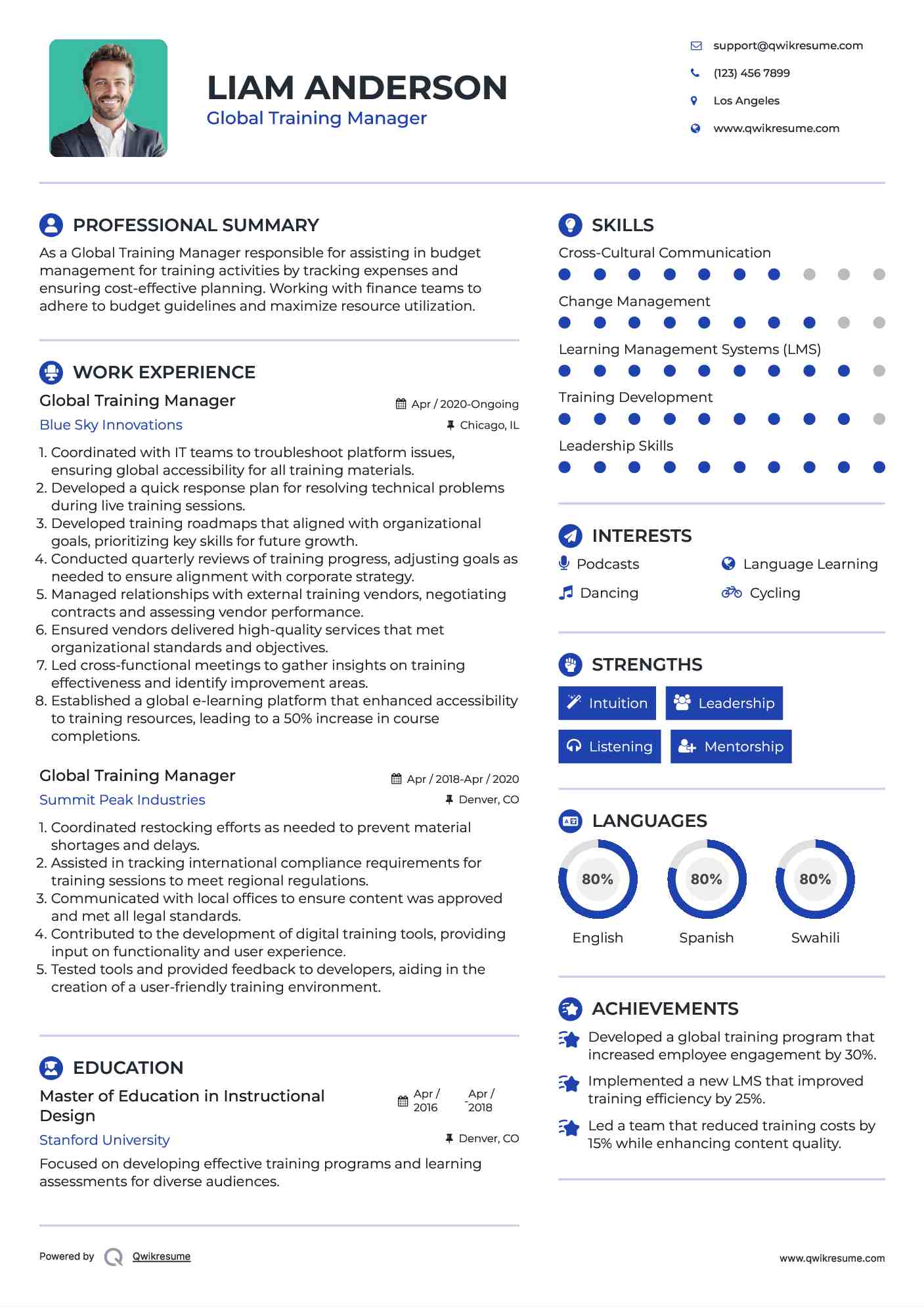 Global Training Manager Resume Format