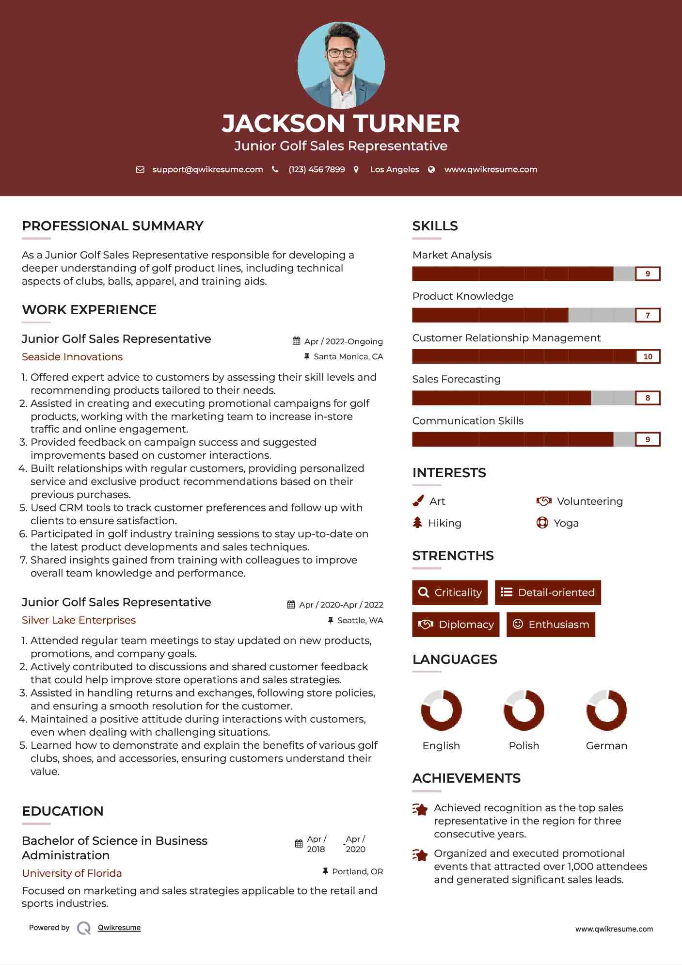 Junior Golf Sales Representative Resume Model