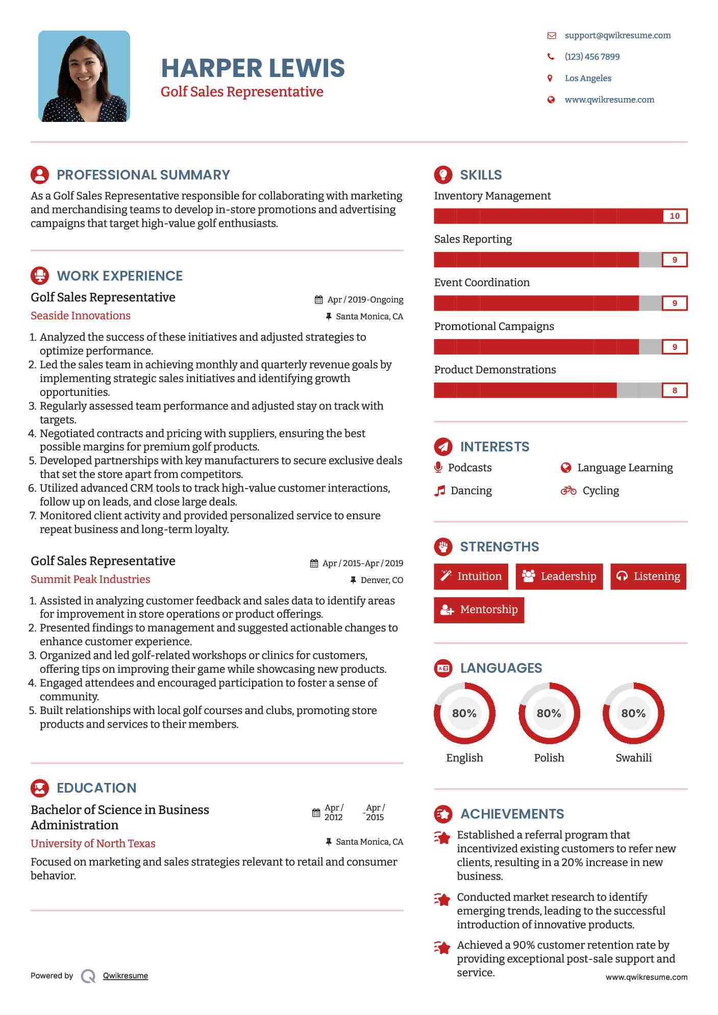 Golf Sales Representative Resume Model