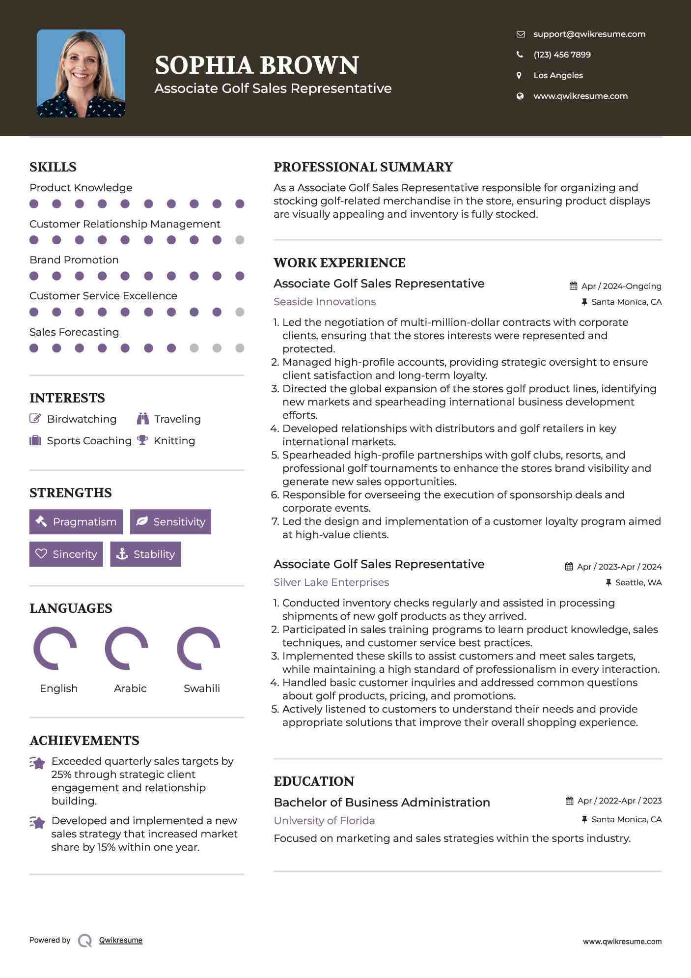 Associate Golf Sales Representative Resume Template