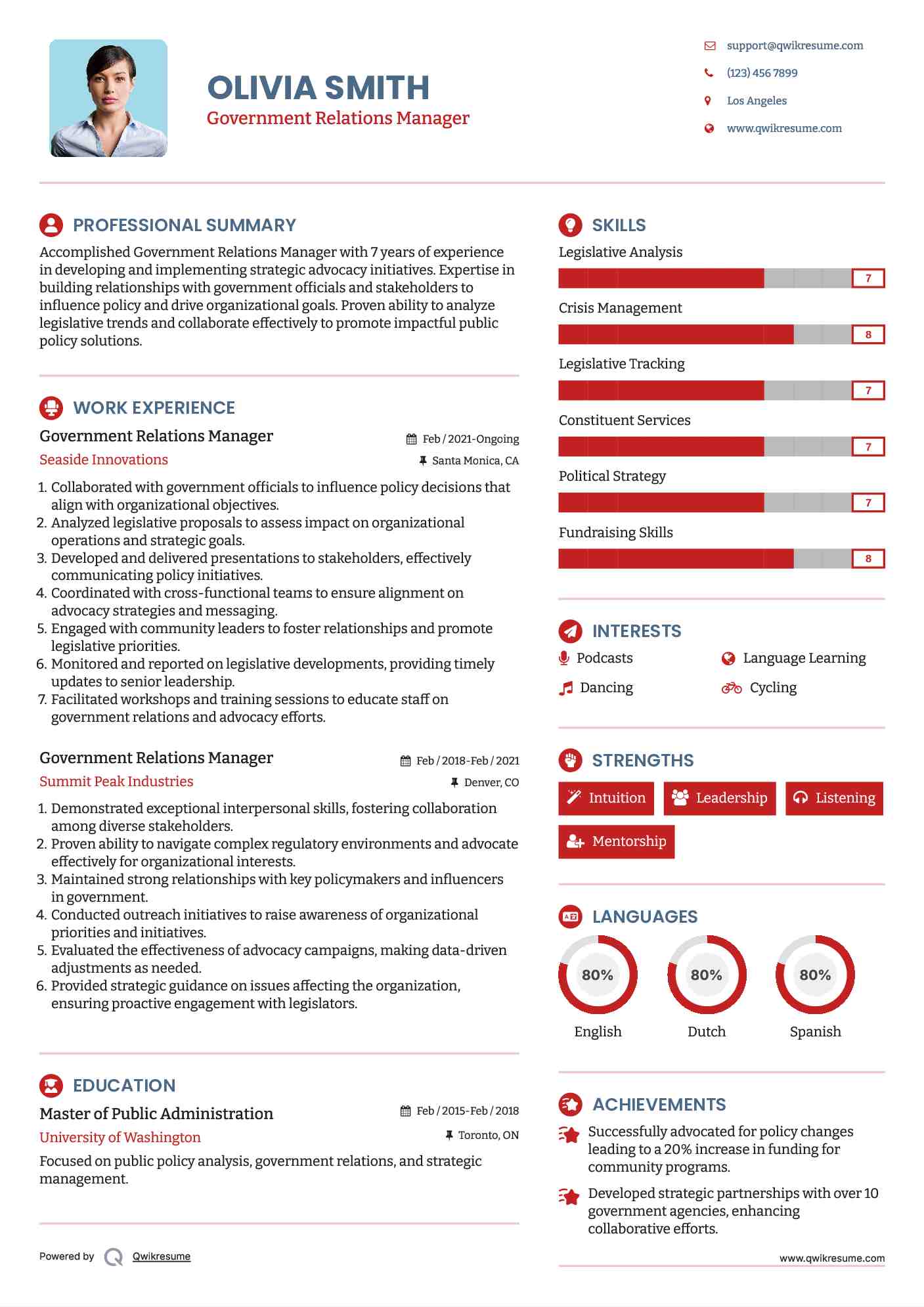 Government Relations Manager Resume Sample