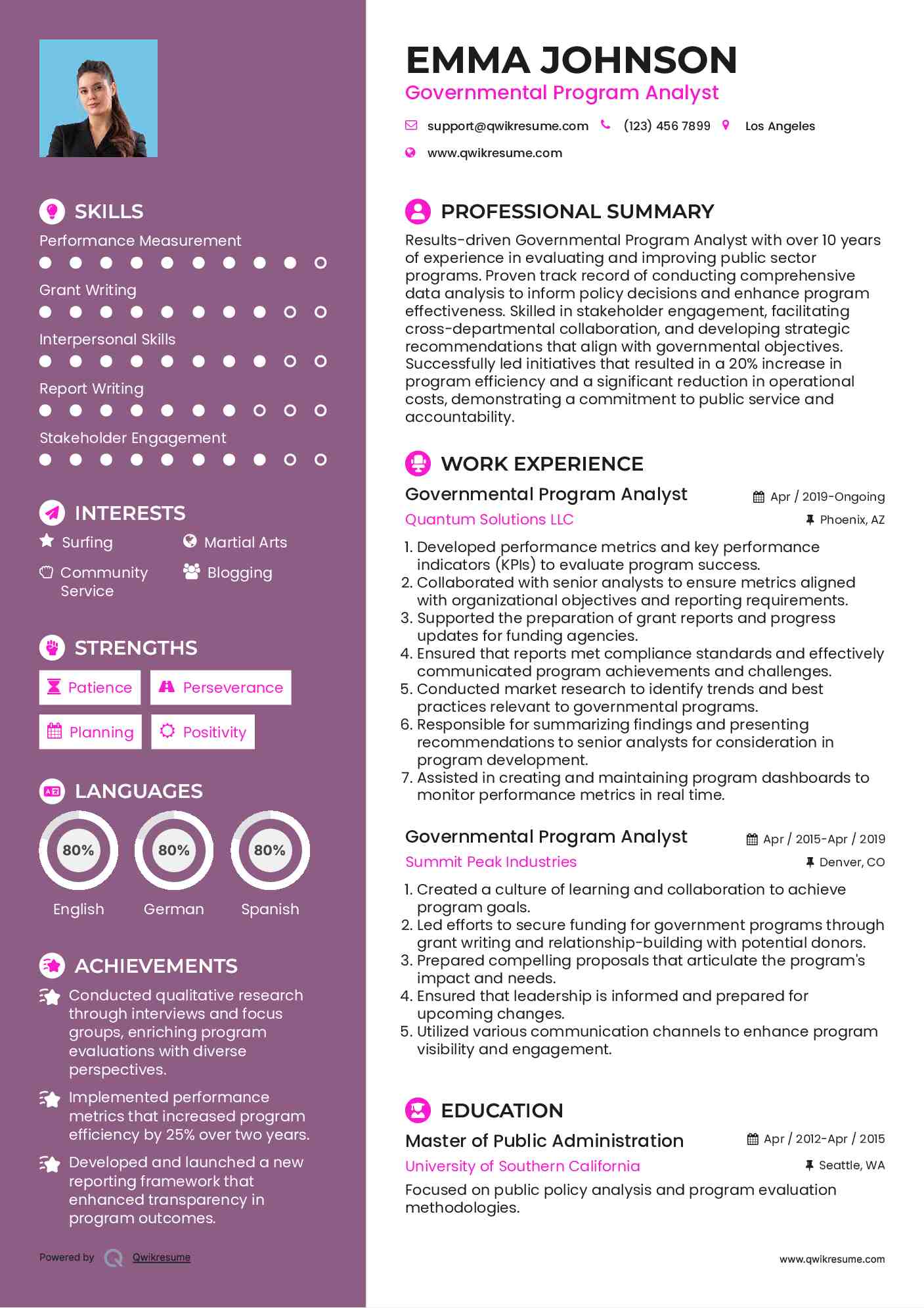 Governmental Program Analyst Resume Model