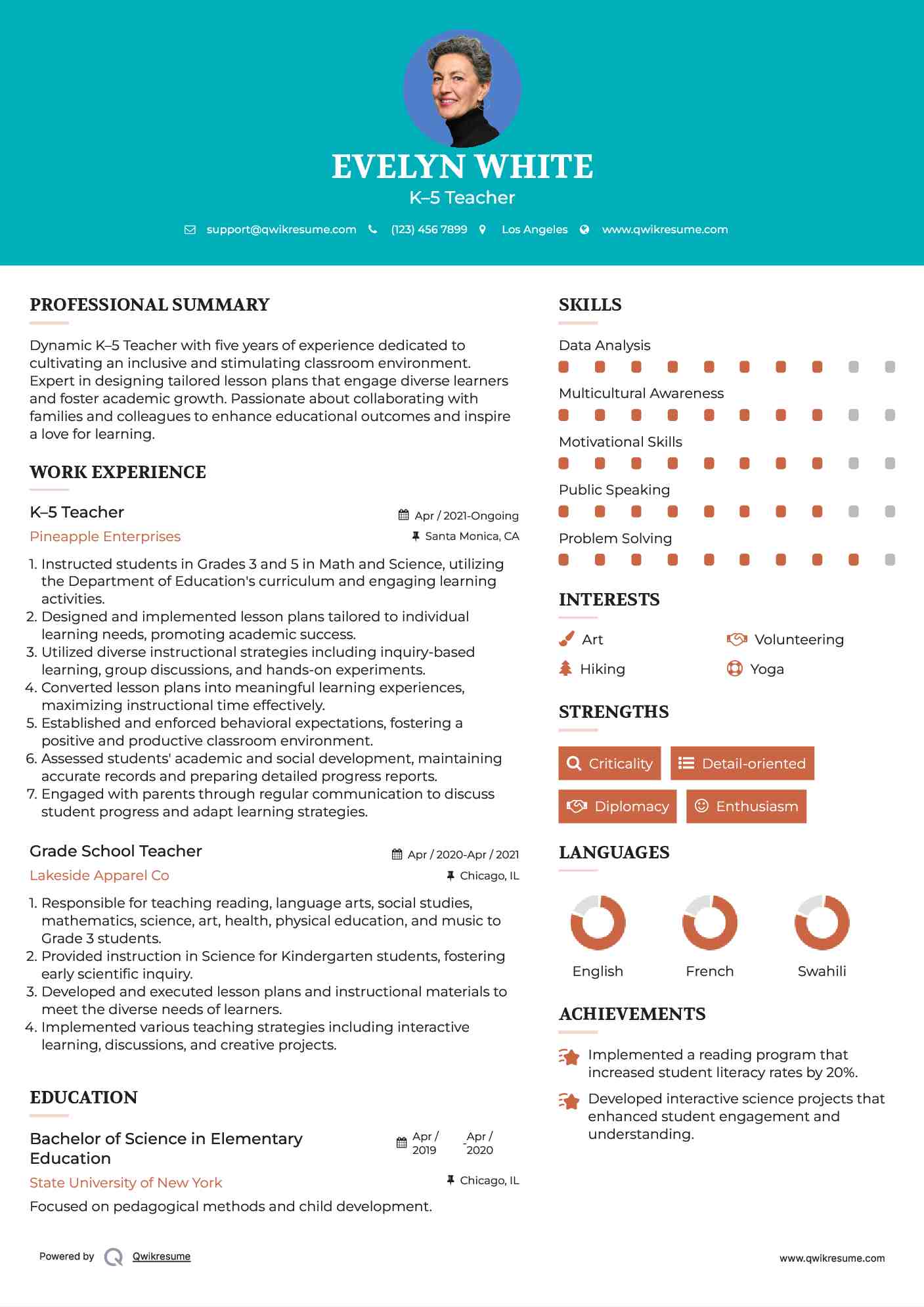 K–5 Teacher Resume Model
