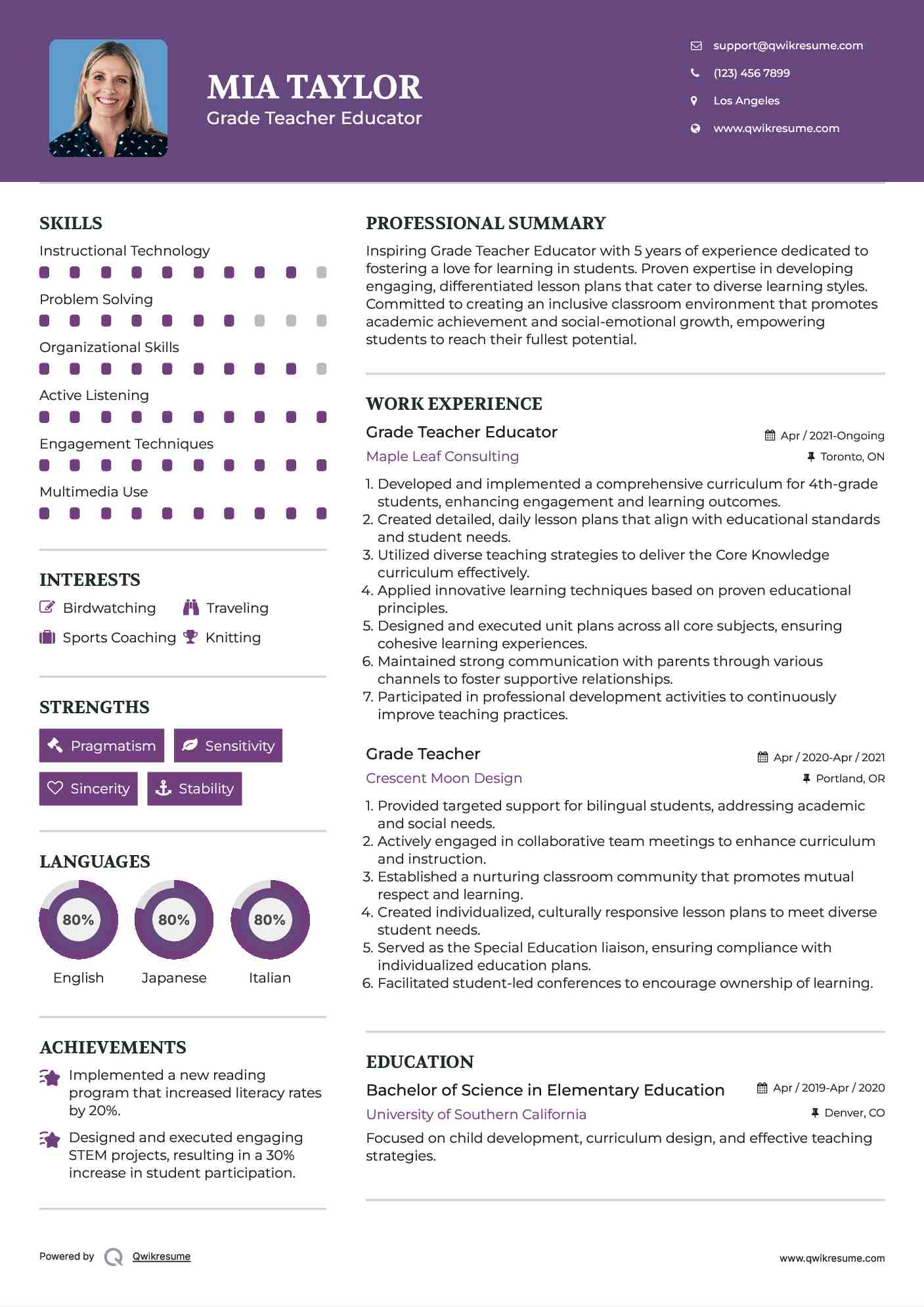 Grade Teacher Educator Resume Format