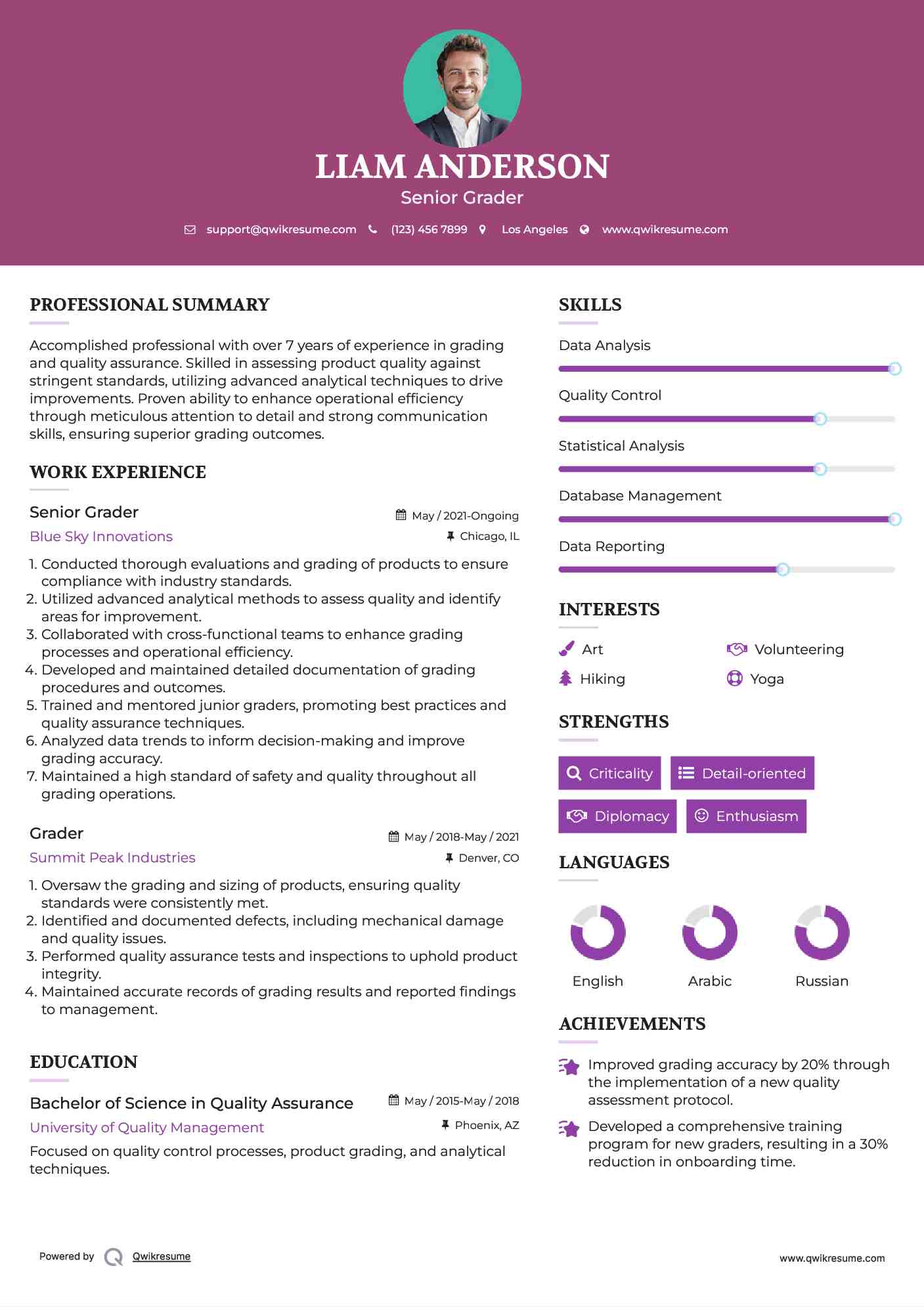 Senior Grader Resume Model