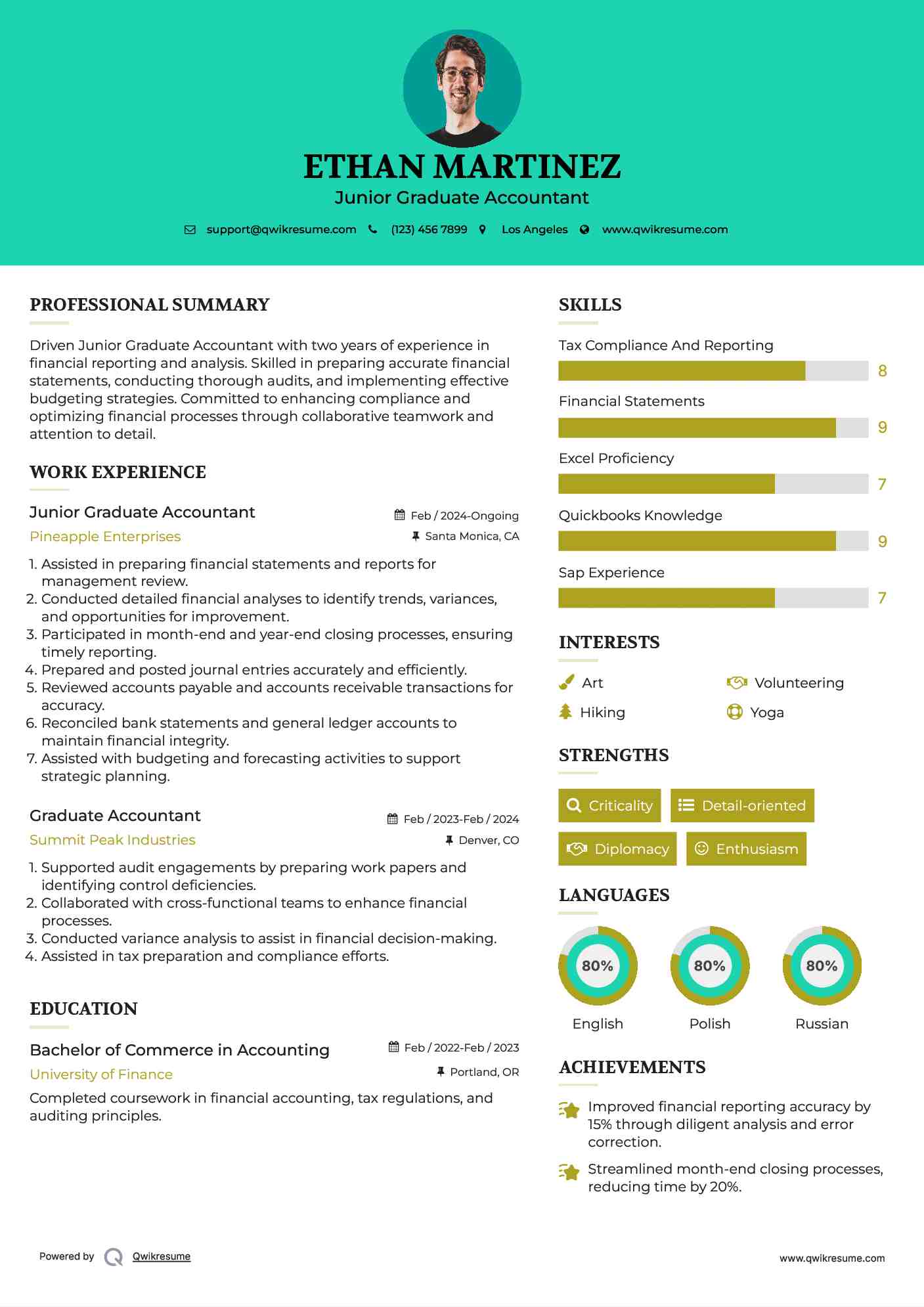 Junior Graduate Accountant Resume Model