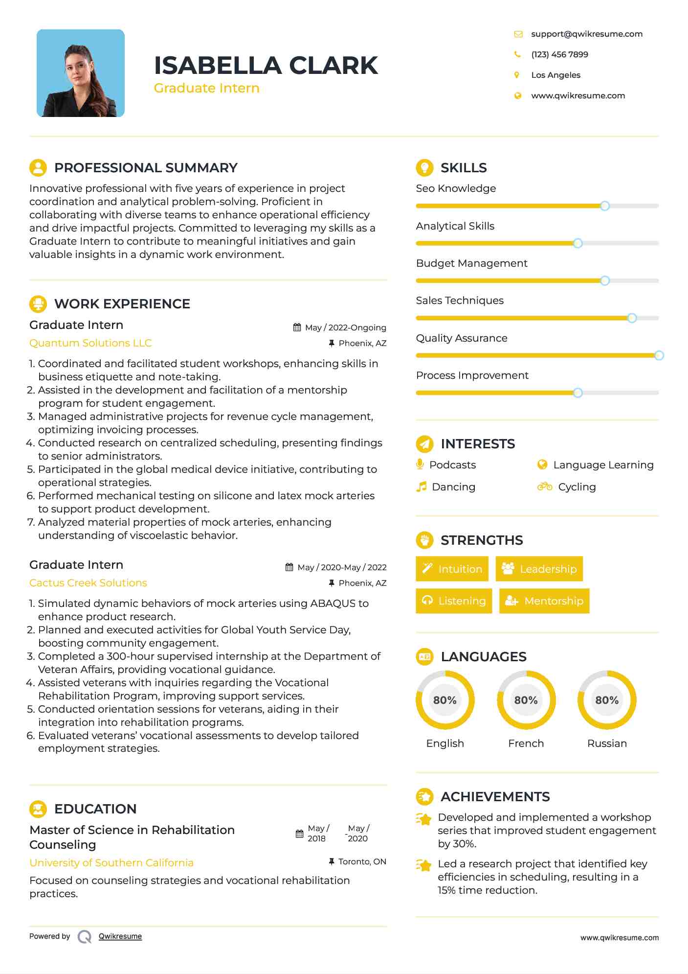 Graduate Intern Resume Format