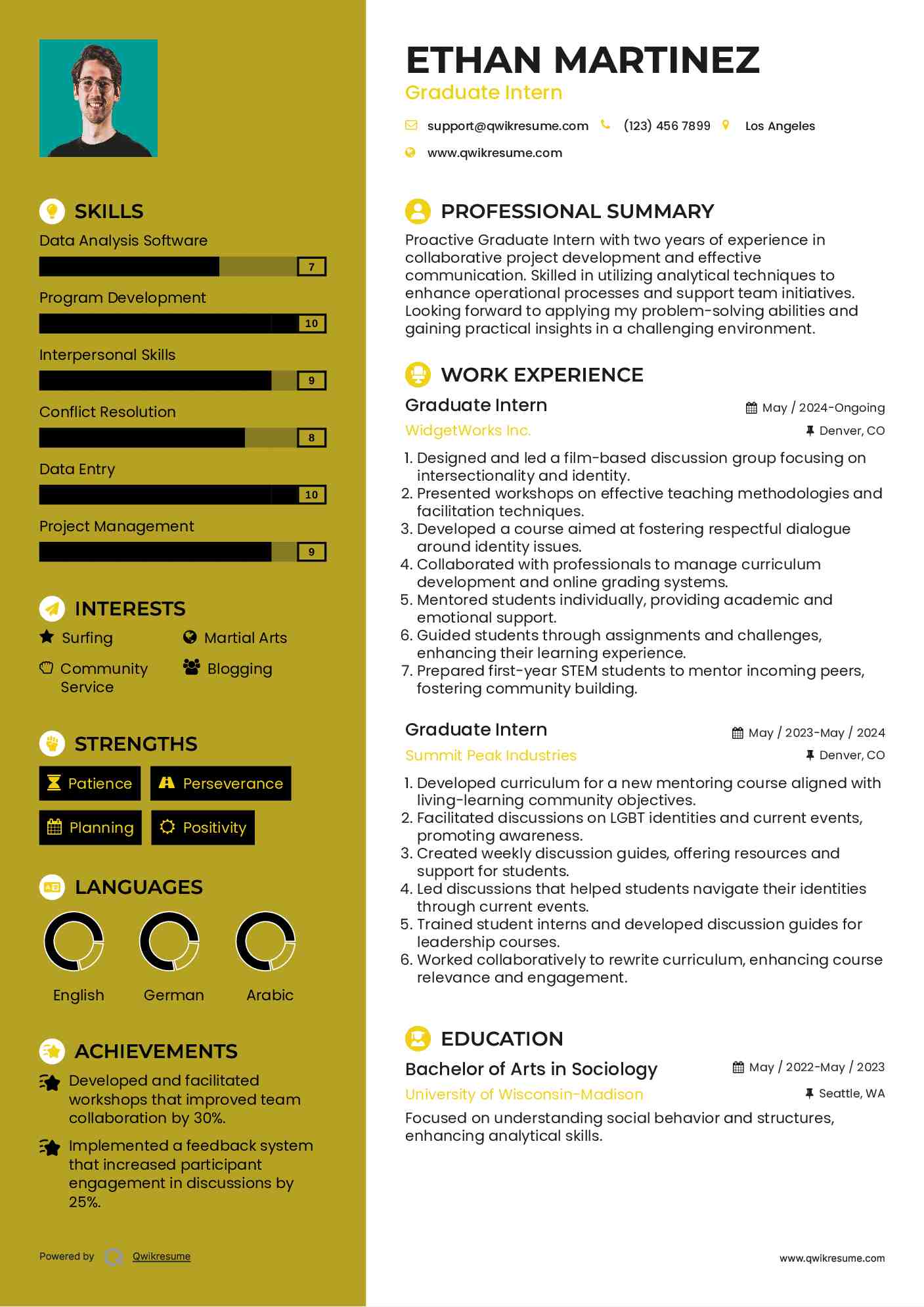 Graduate Intern Resume Template