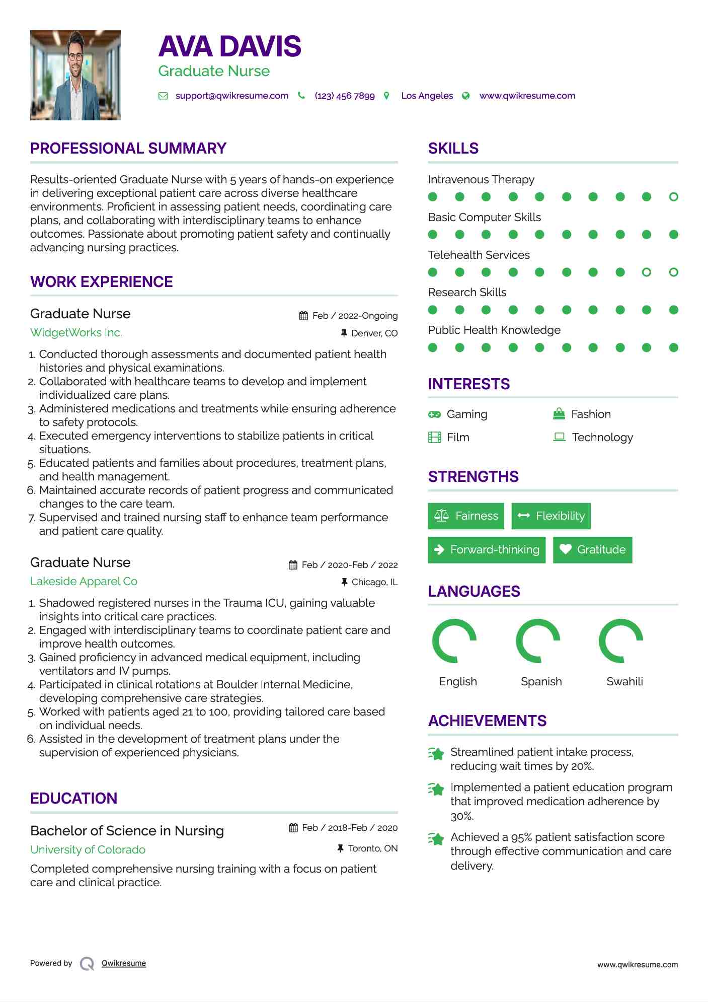Graduate Nurse Resume Format