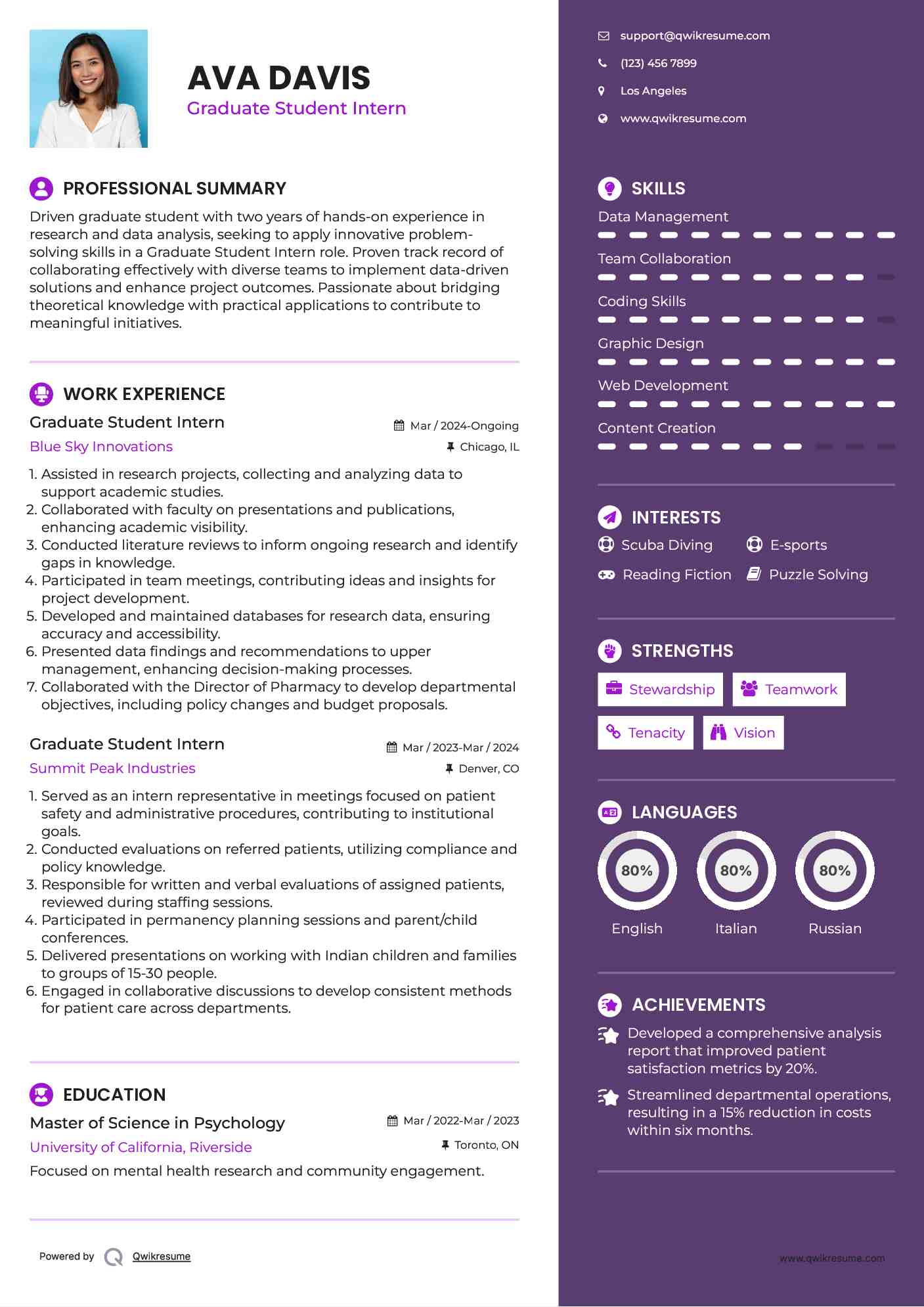 Graduate Student Intern Resume Format