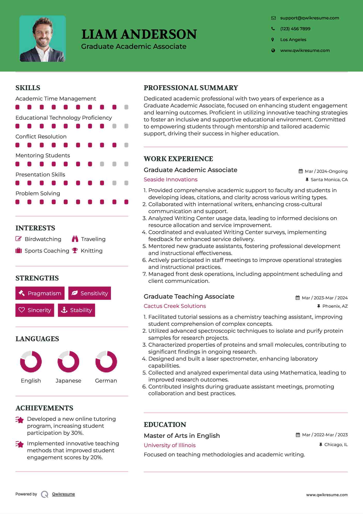 Graduate Academic Associate Resume Model
