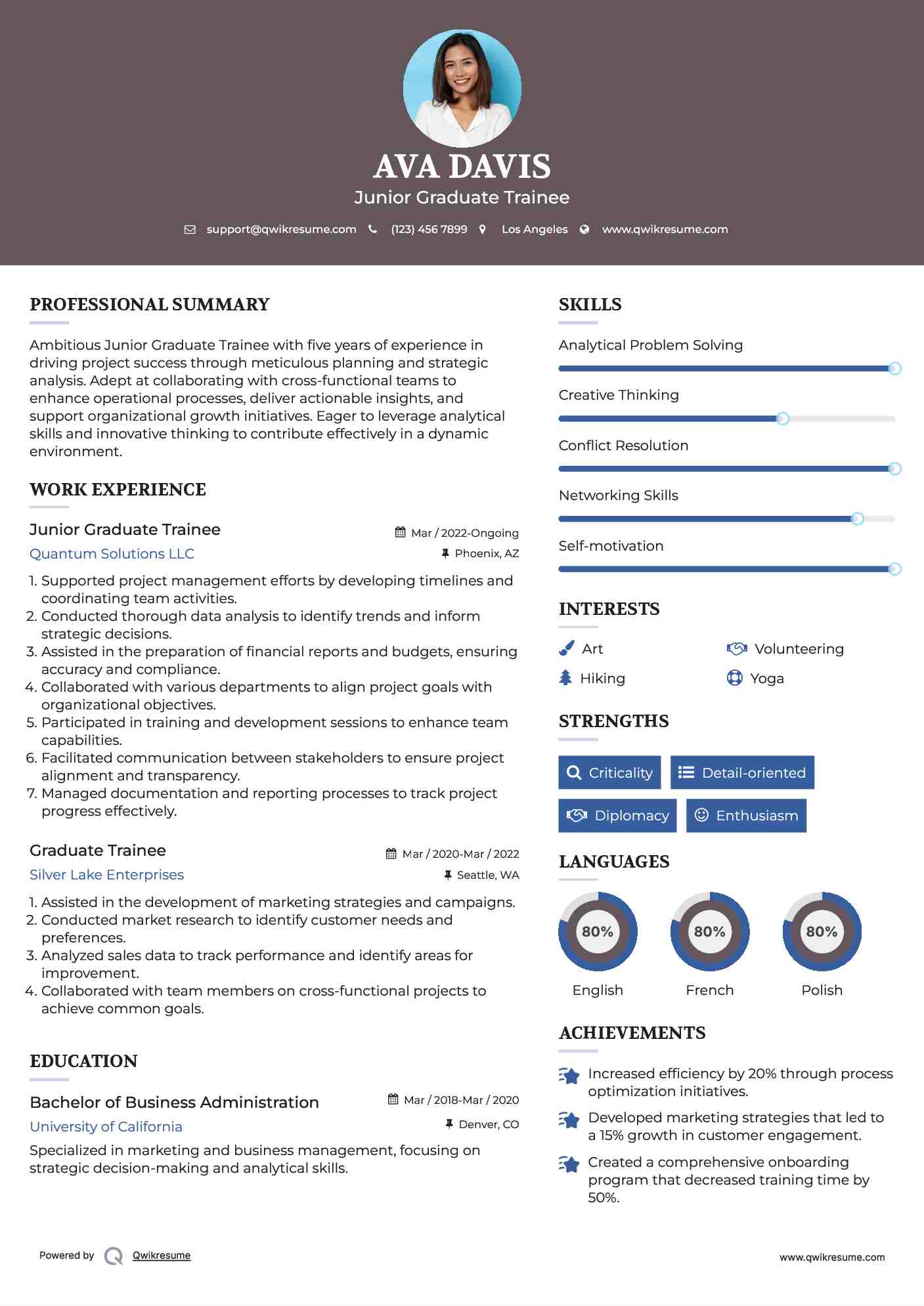 Junior Graduate Trainee Resume Example