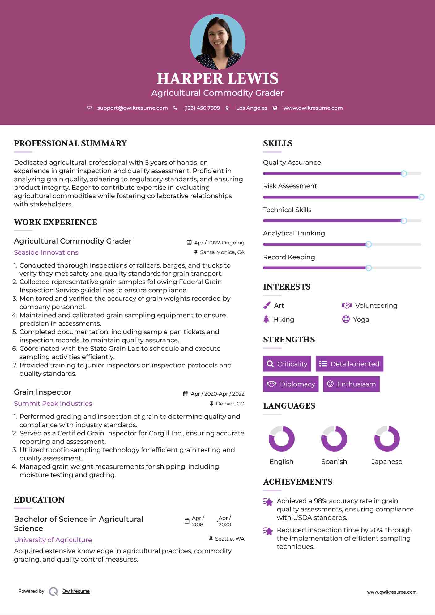 Agricultural Commodity Grader Resume Template