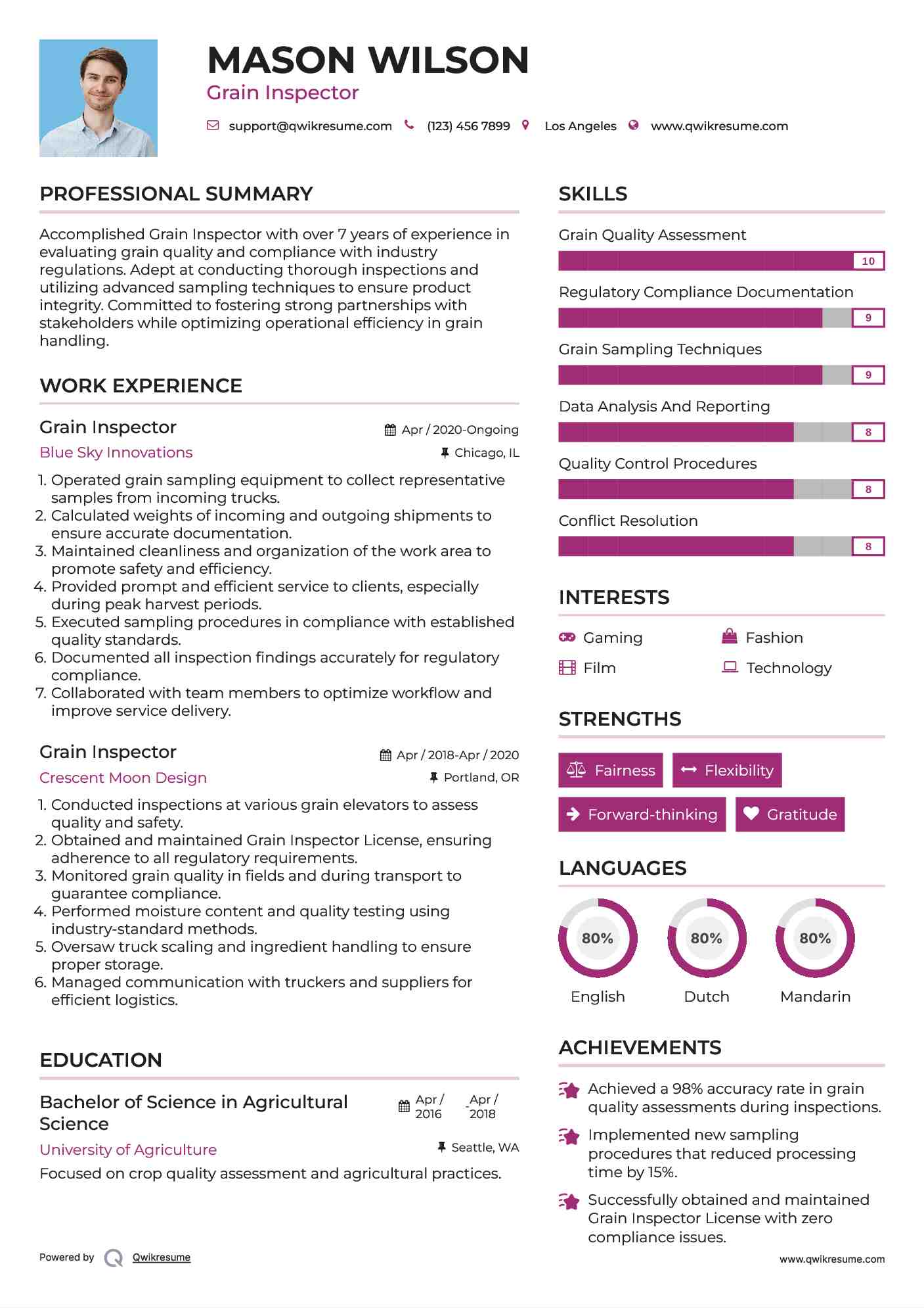 Grain Inspector Resume Format