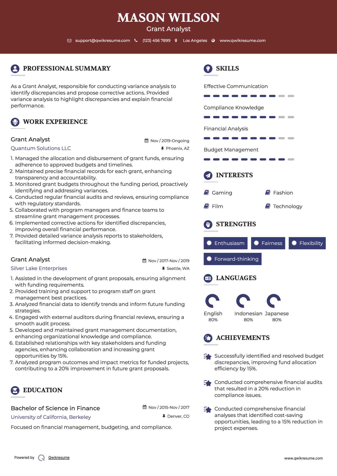 Grant Analyst Resume Model