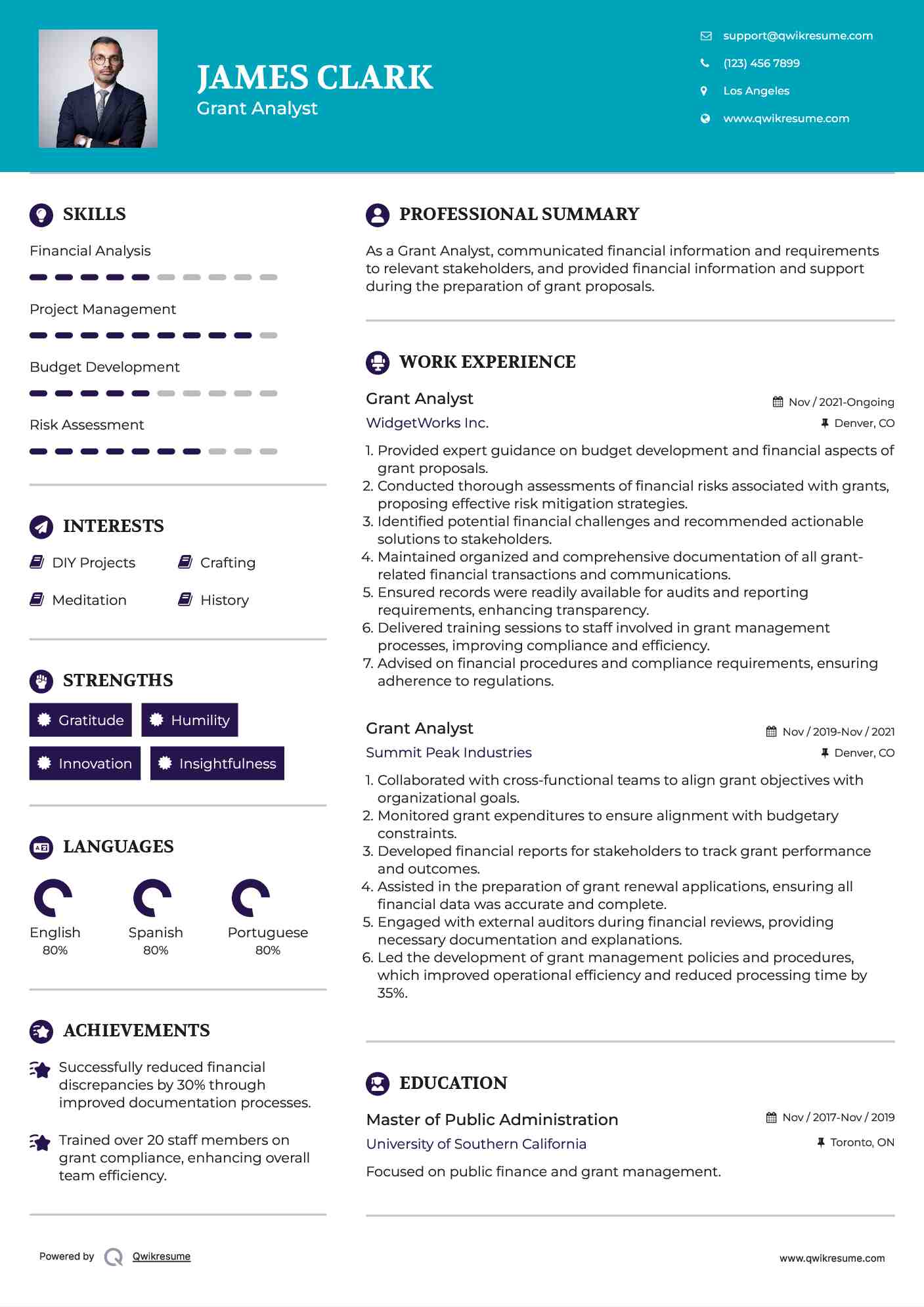 Grant Analyst Resume Model