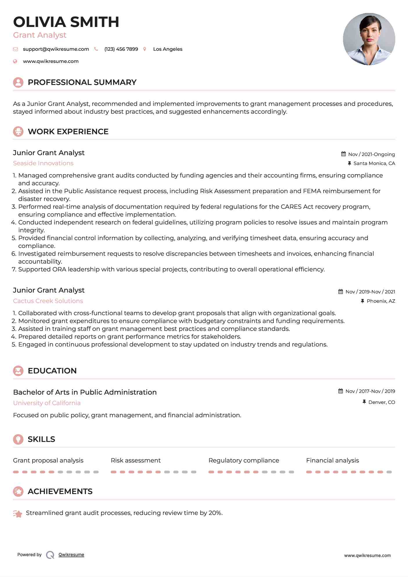 Junior Grant Analyst Resume Sample