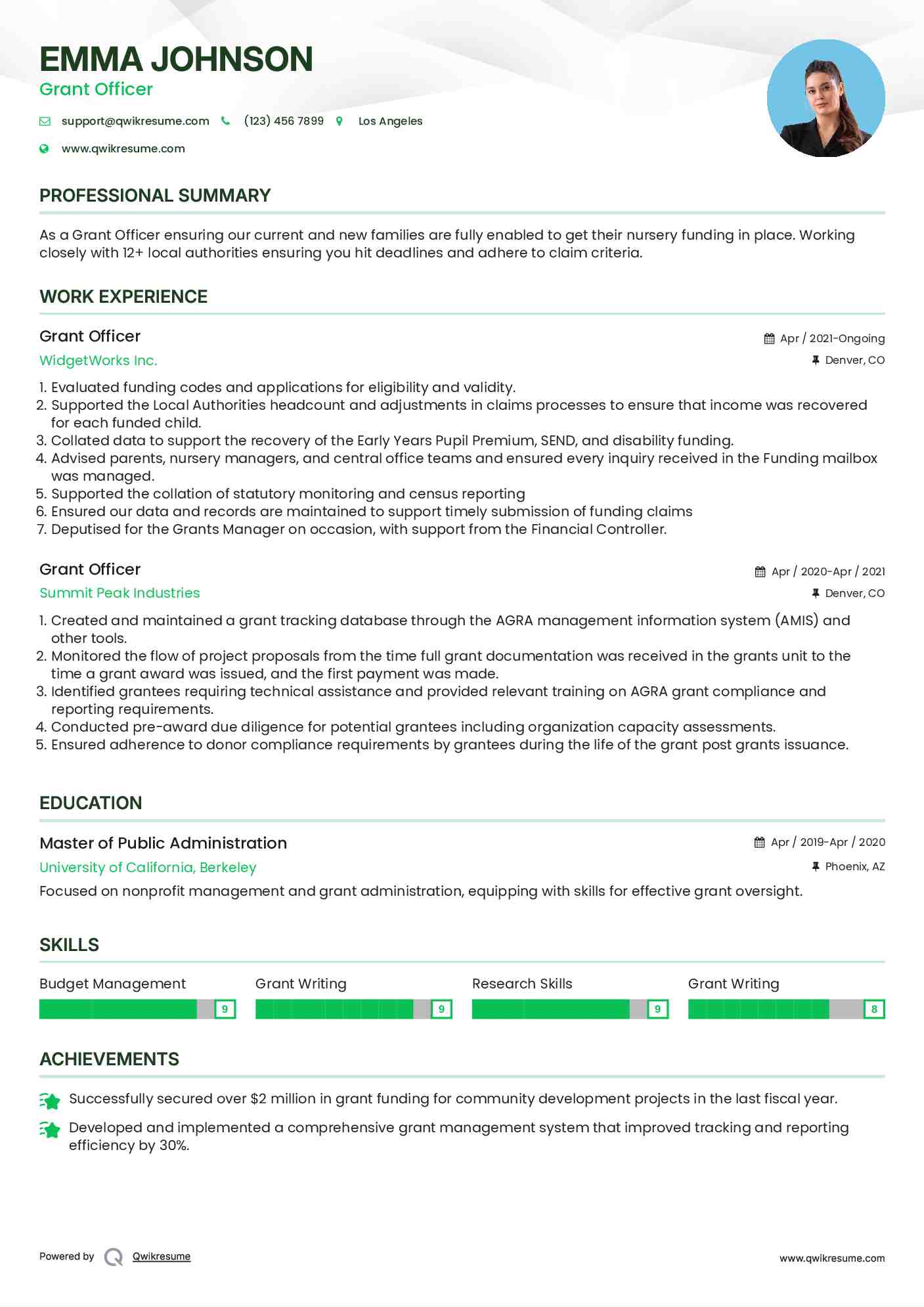 Grant Officer Resume Example