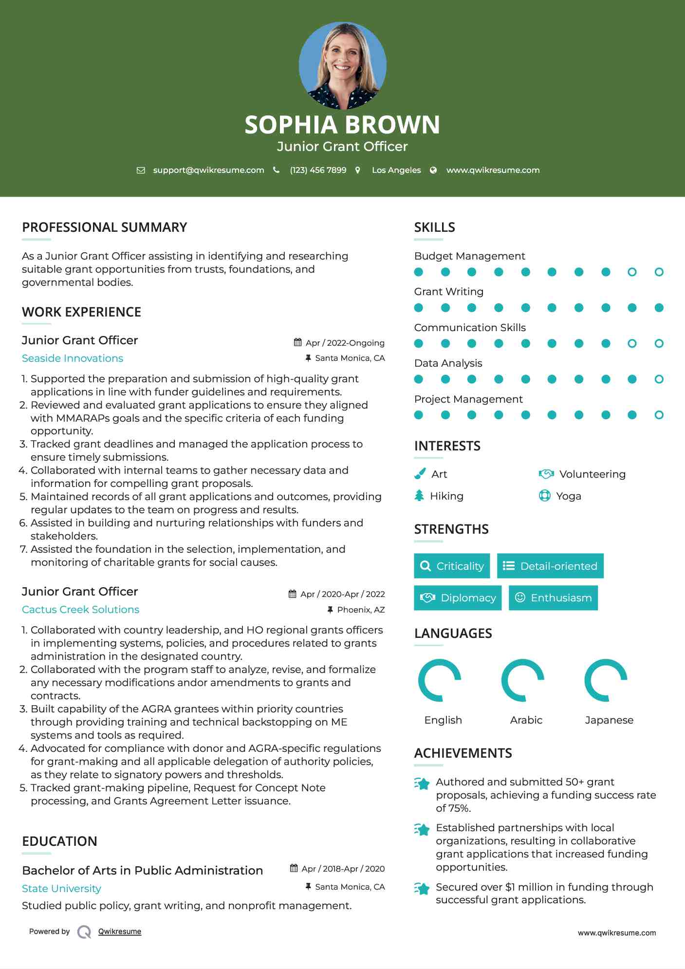 Junior Grant Officer Resume Template