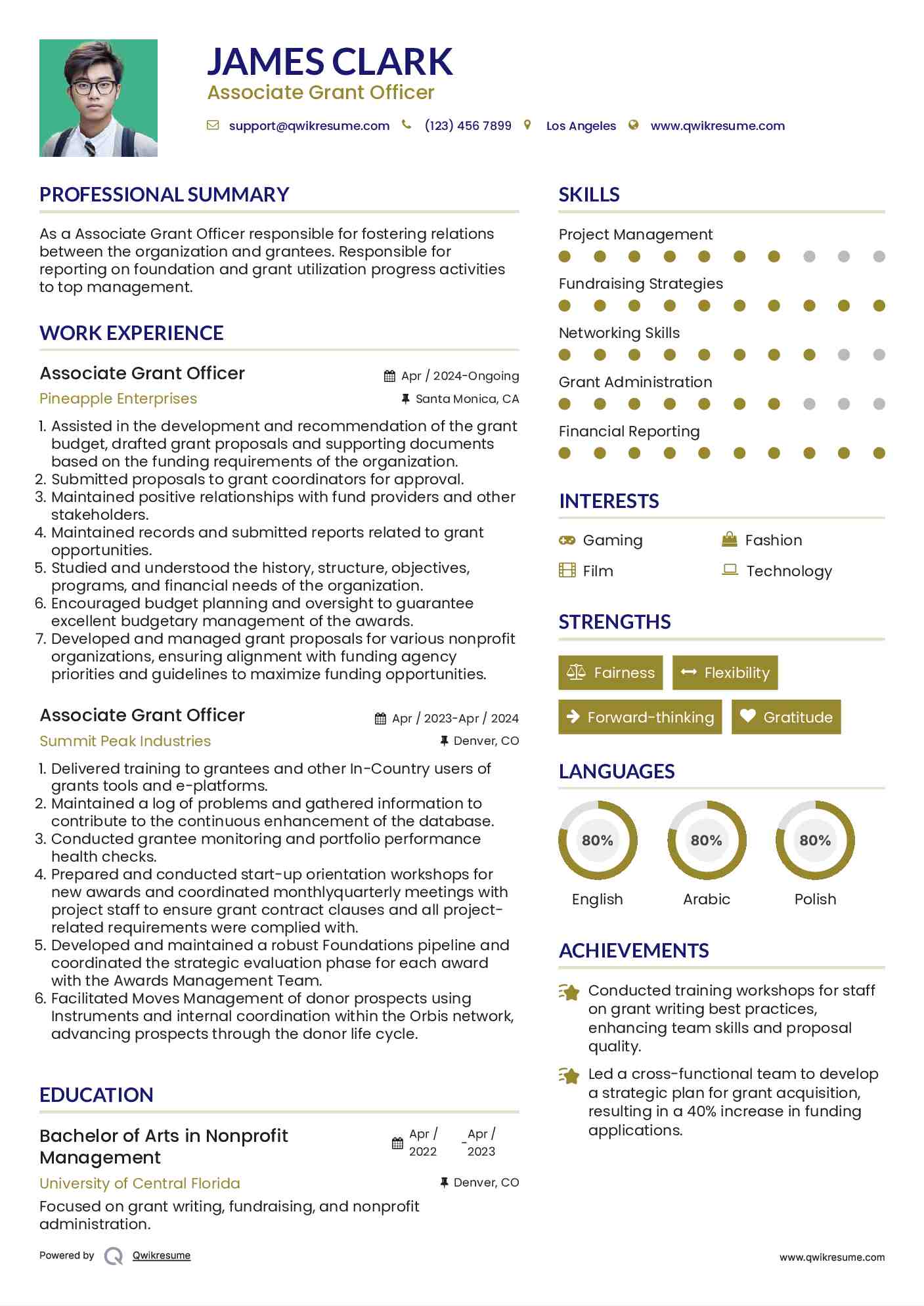 Associate Grant Officer Resume Format