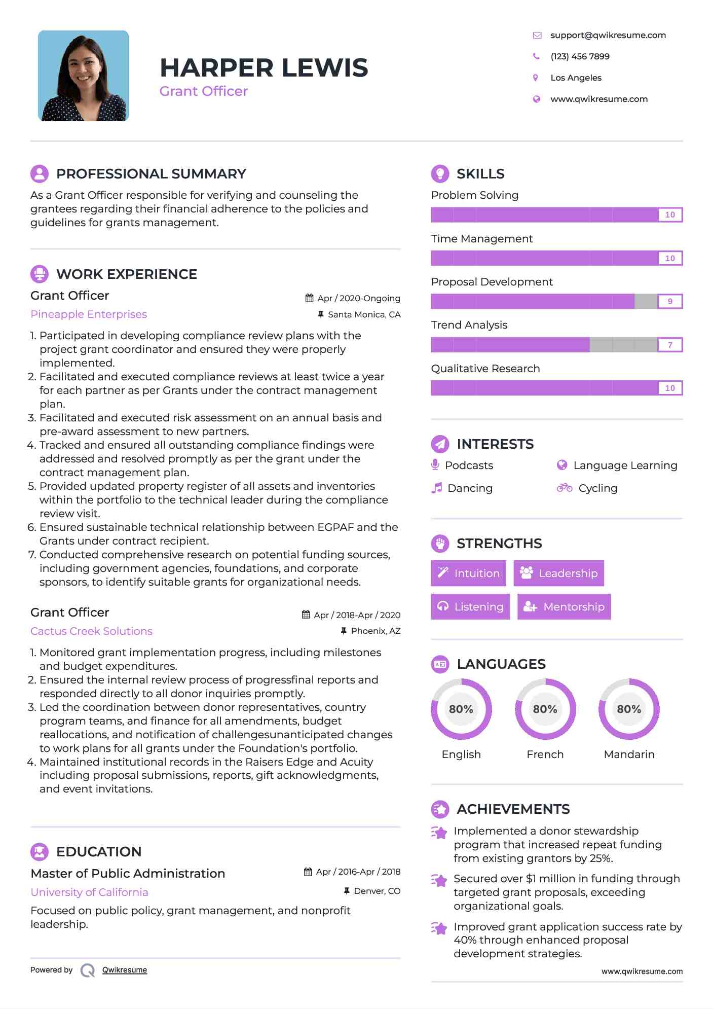 Grant Officer Resume Example