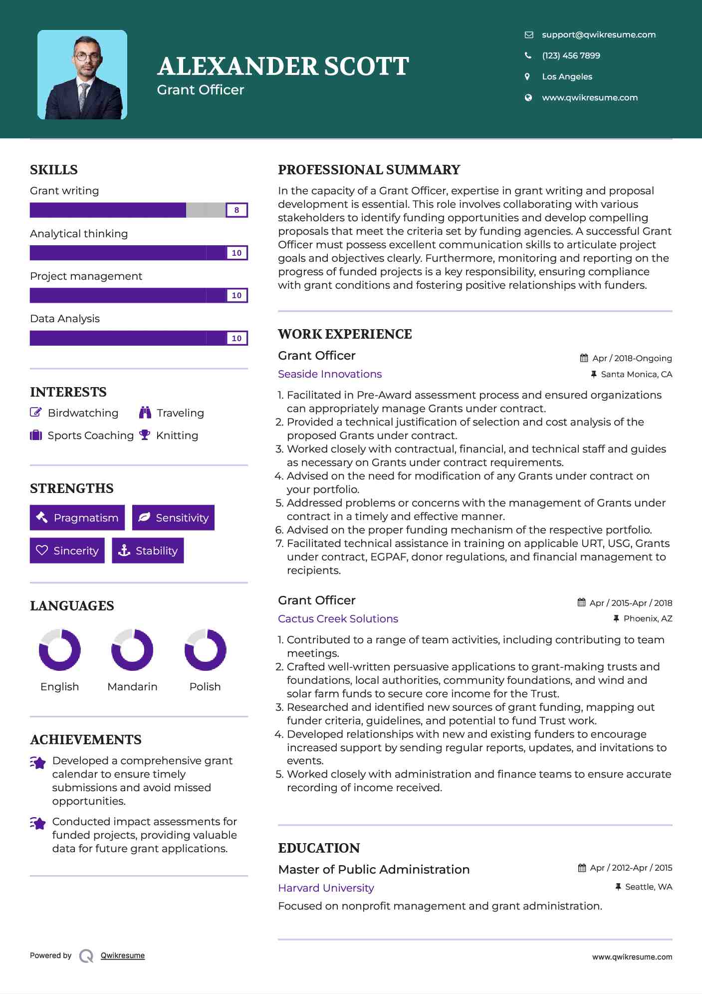 Grant Officer Resume Model
