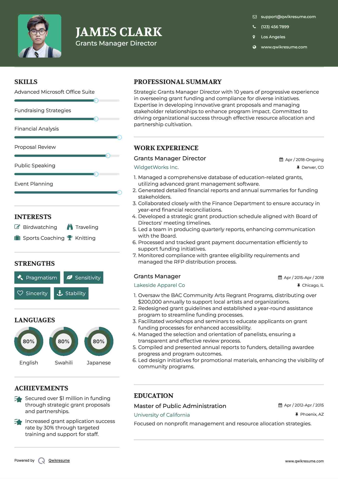 Grants Manager Director Resume Format