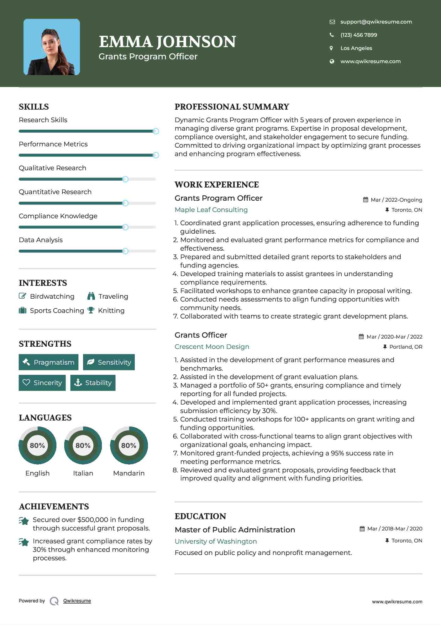 Grants Program Officer Resume Sample