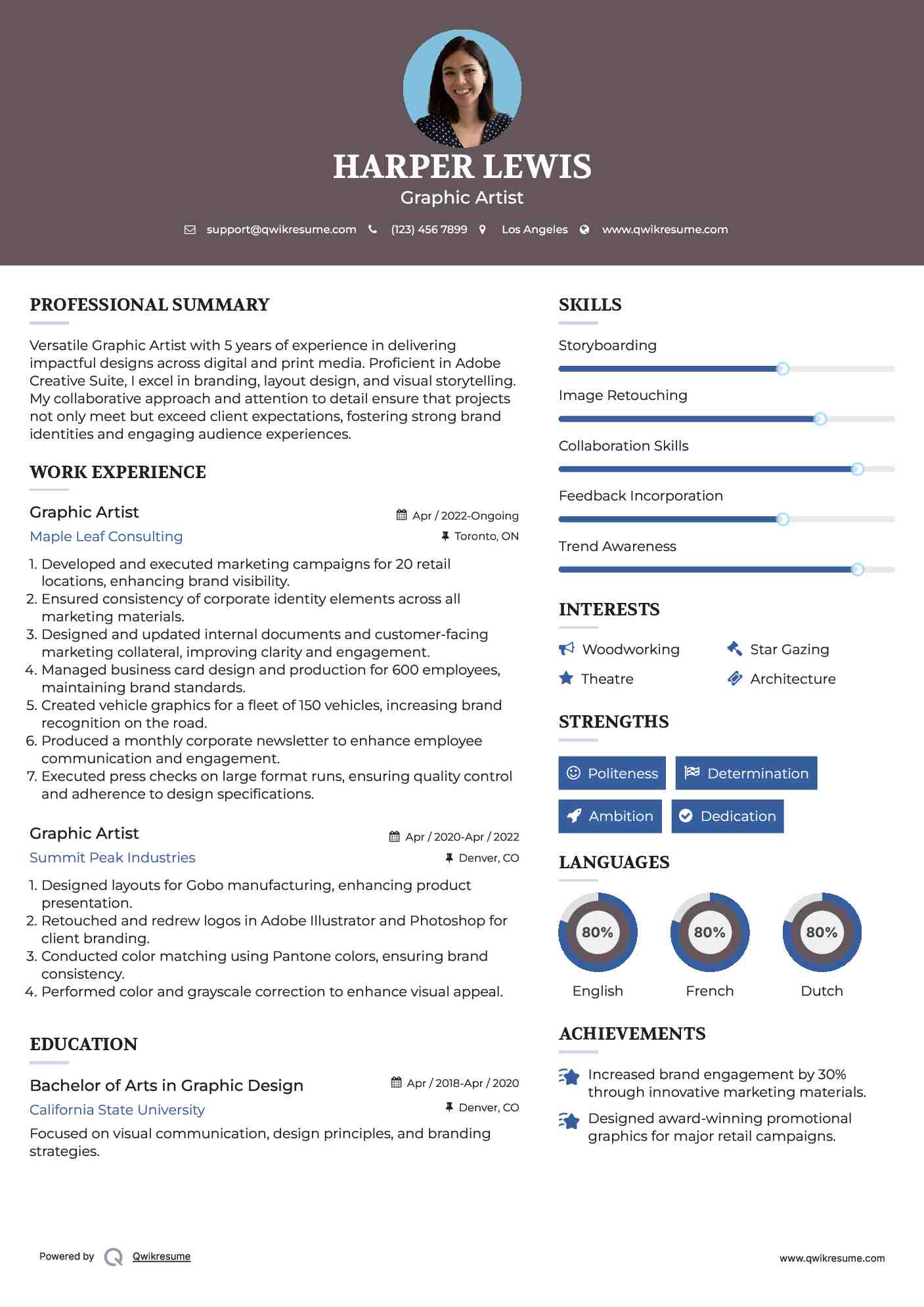 Graphic Artist Resume Example