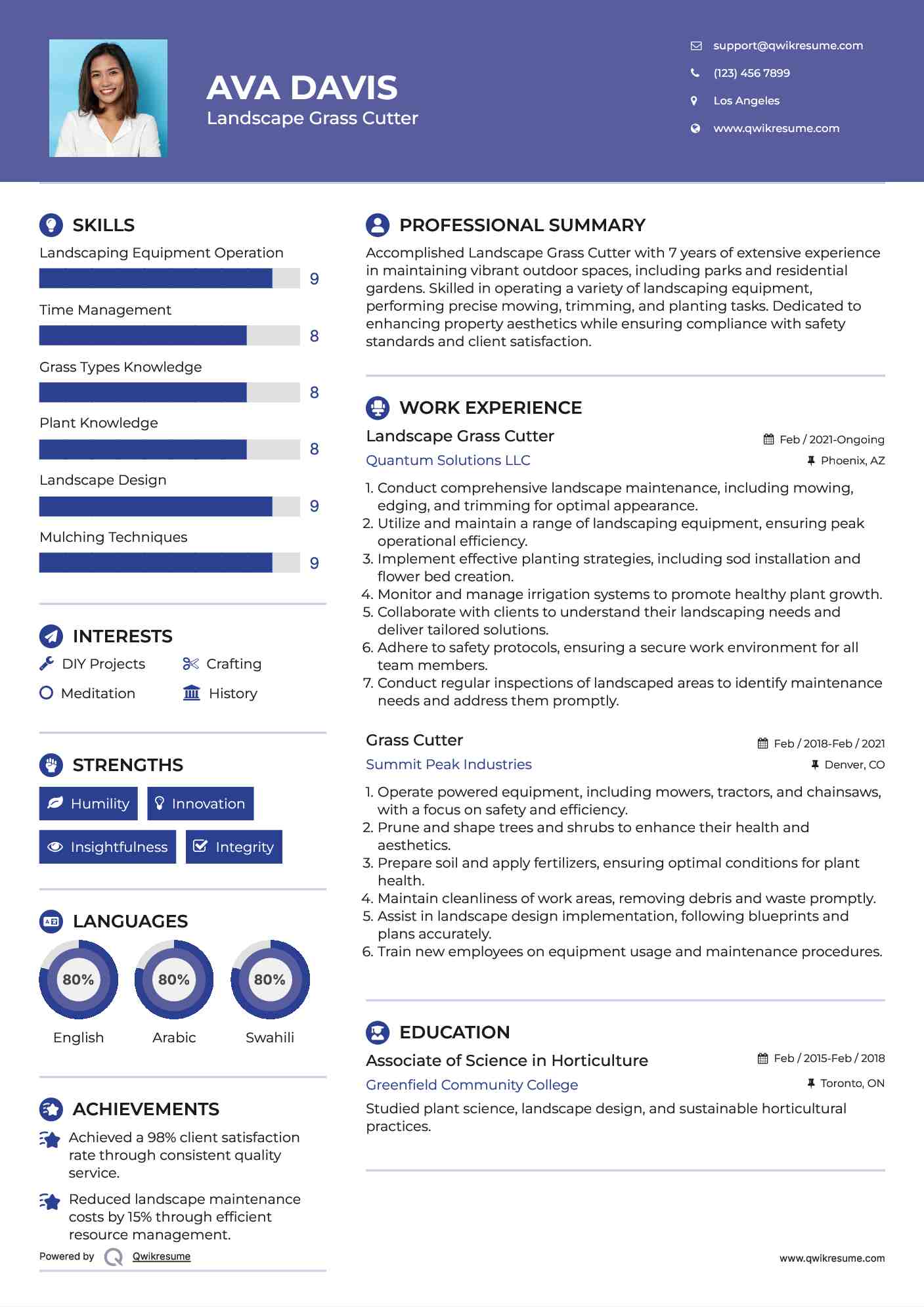 Landscape Grass Cutter Resume Sample