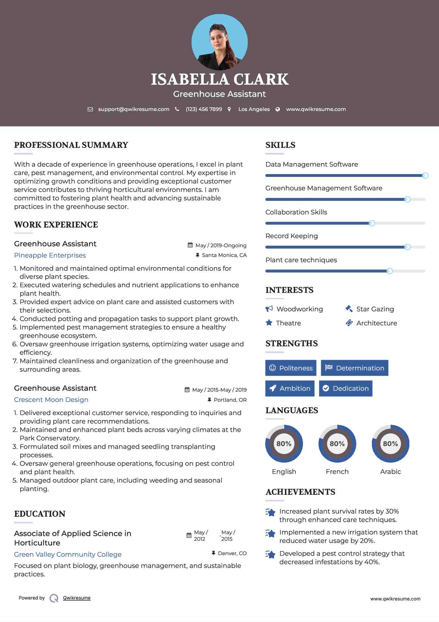 Greenhouse Assistant Resume Sample