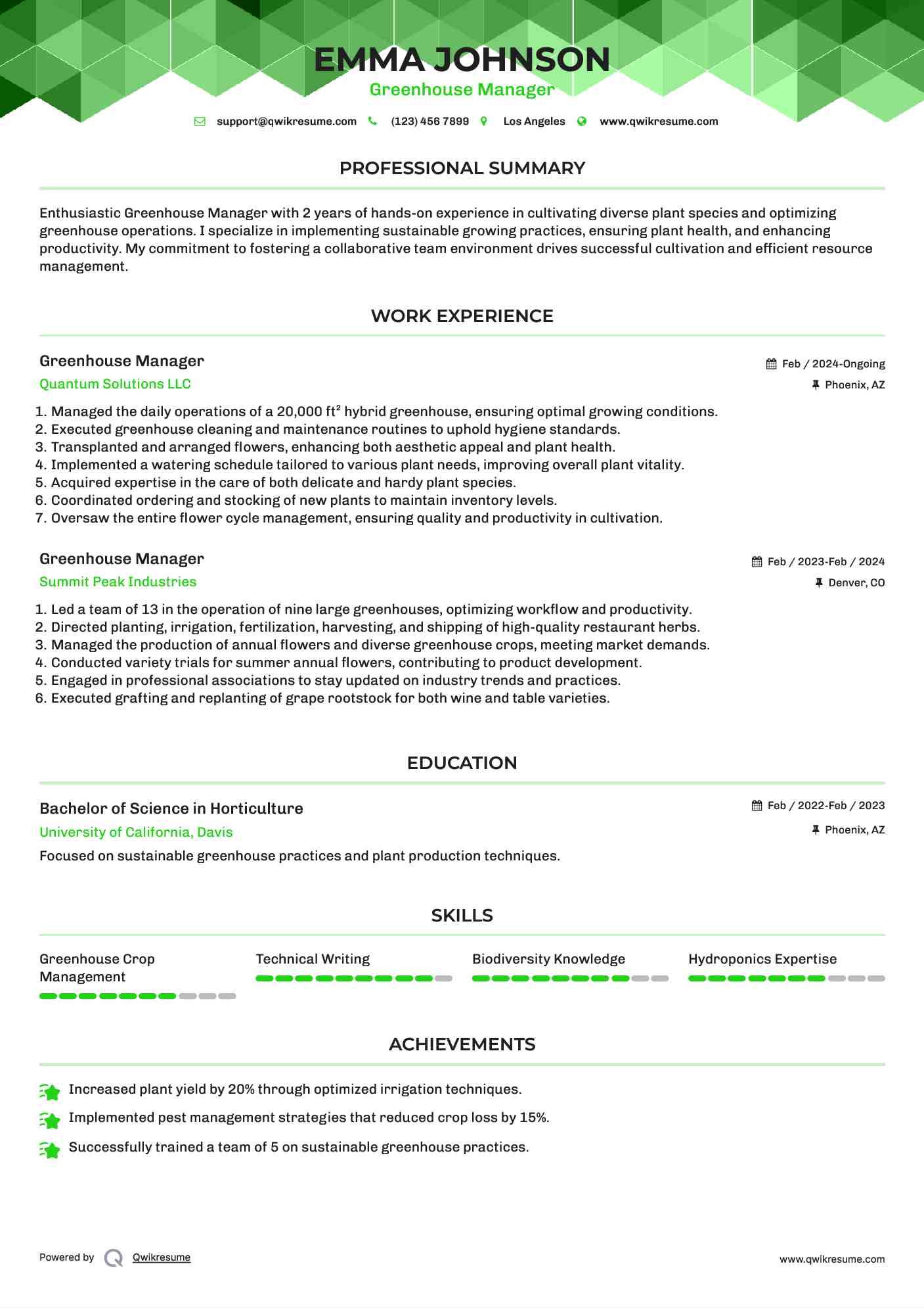 Greenhouse Manager Resume Format