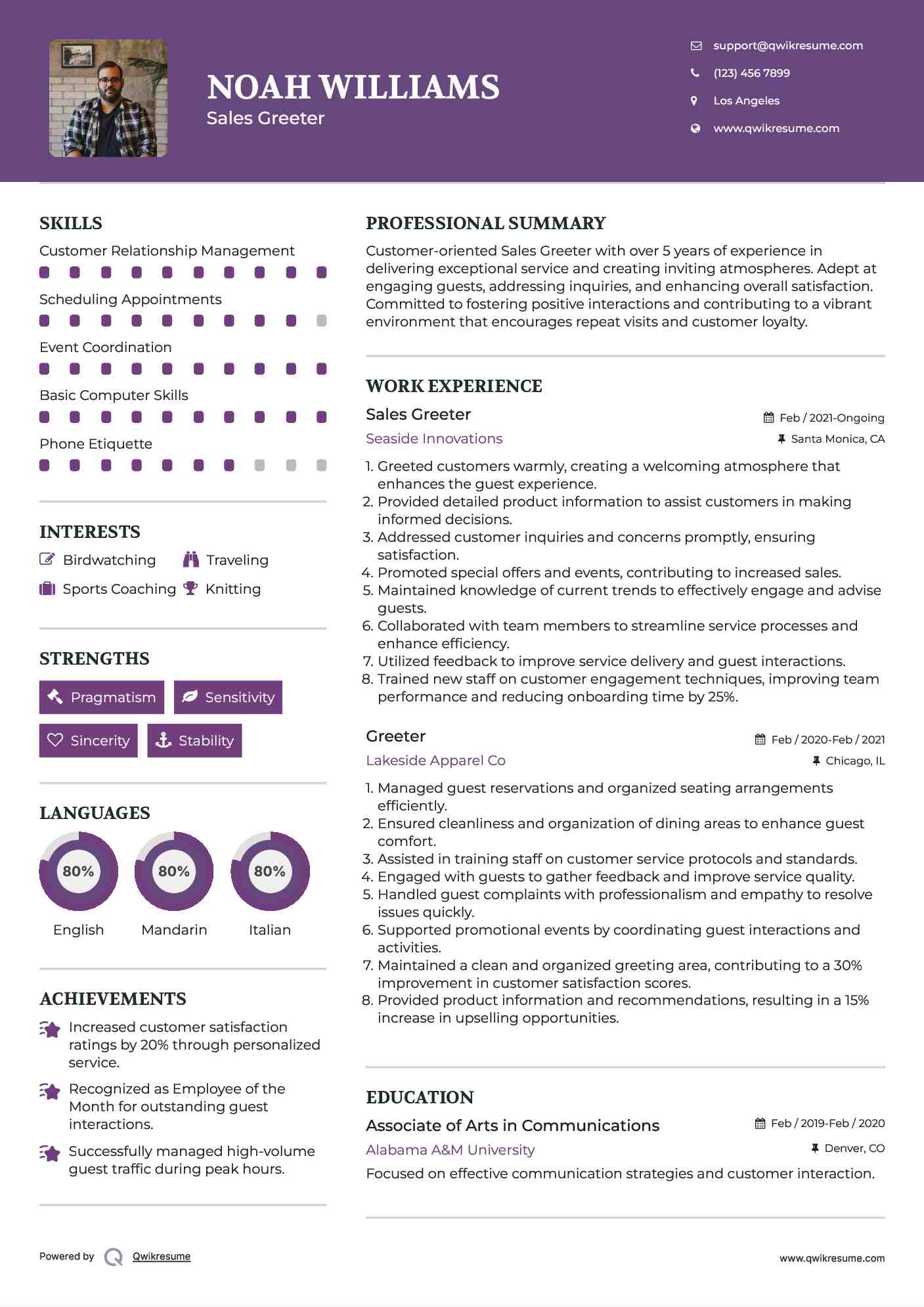 Sales Greeter Resume Model