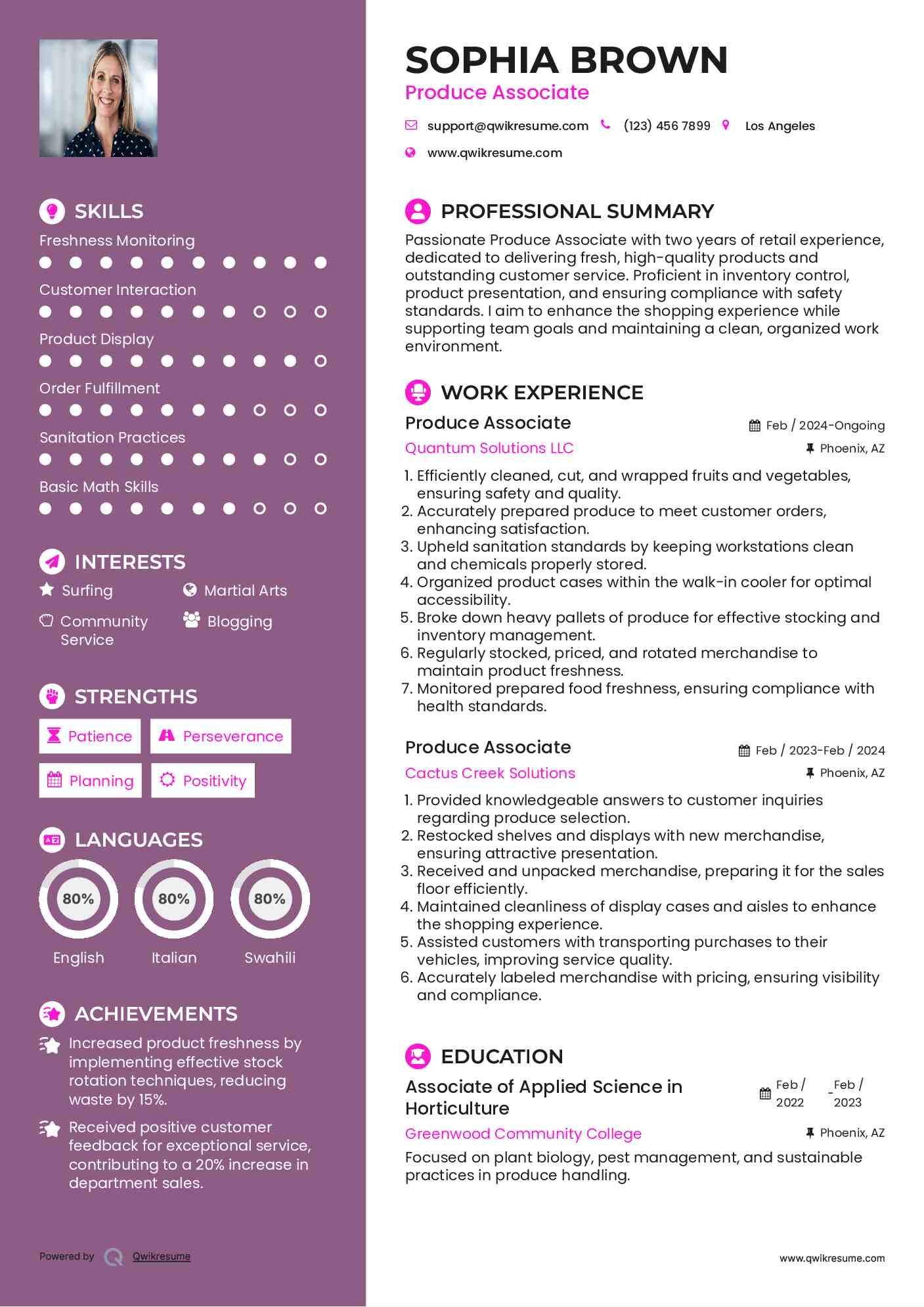 Produce Associate Resume Format