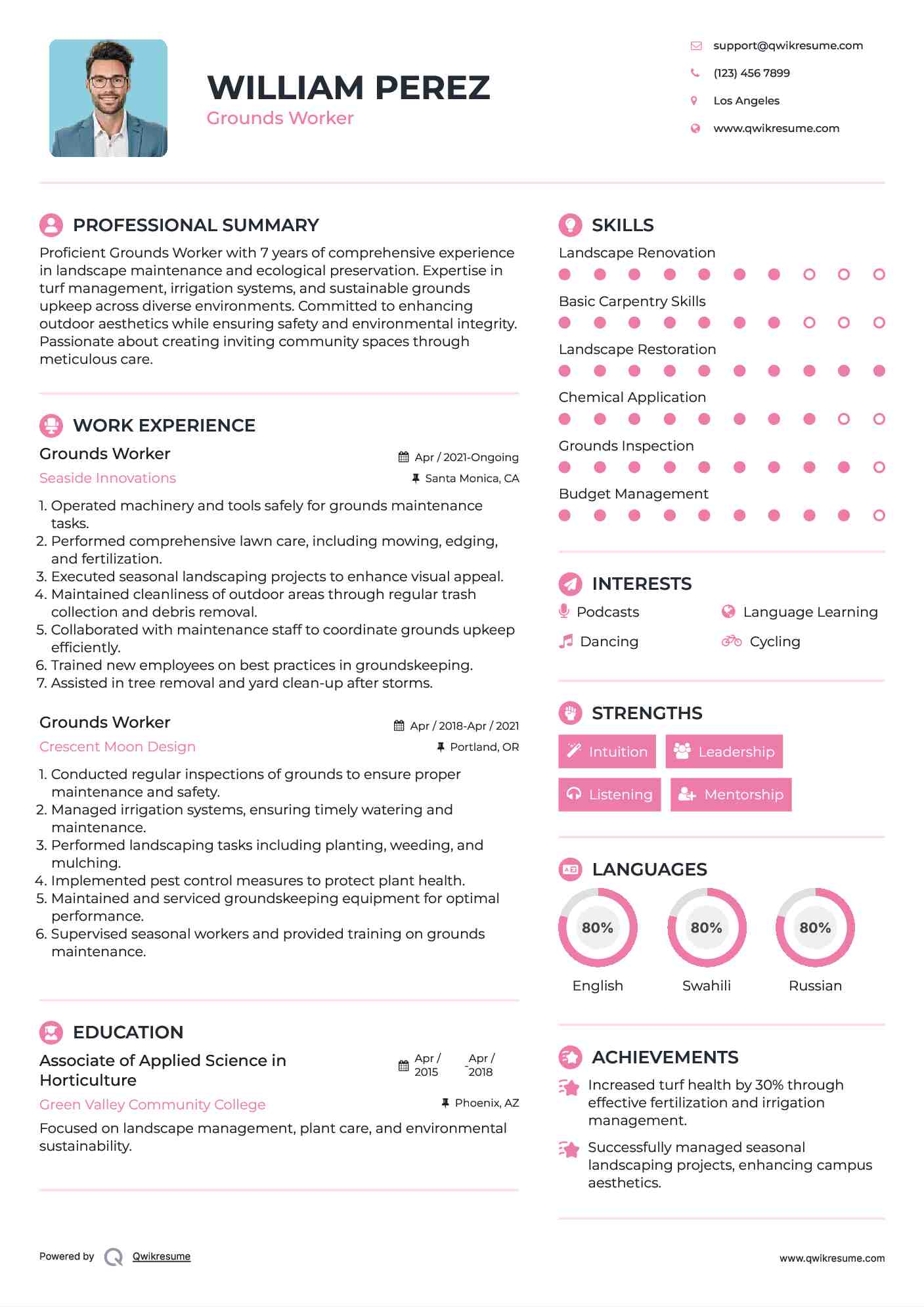 10 Grounds Worker Resume Samples - Grounds Worker 1587365398 Pdf 