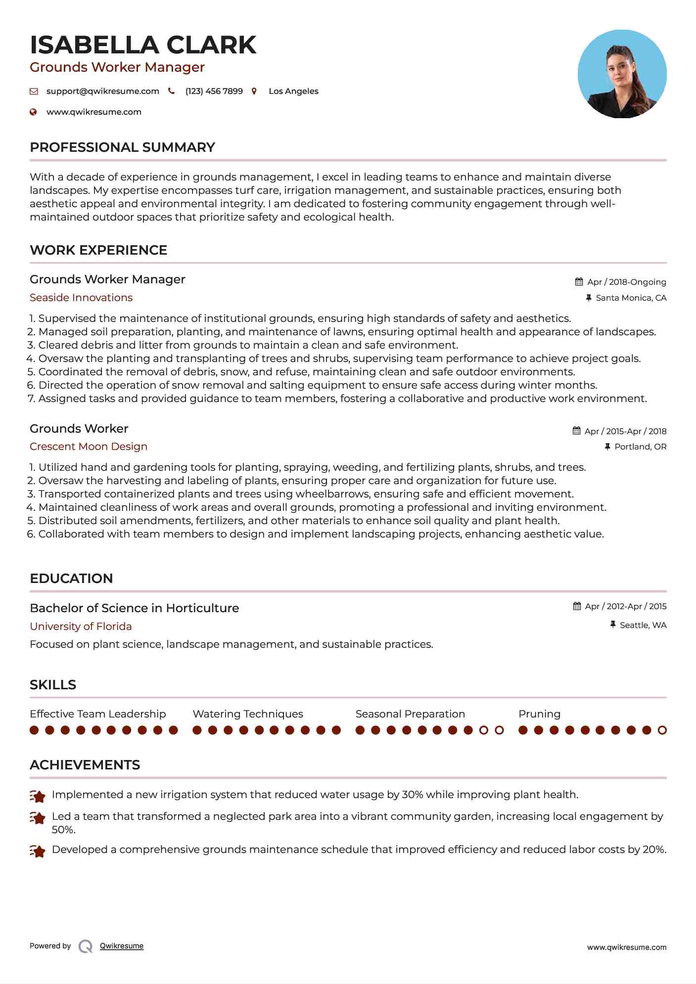 Grounds Worker Manager Resume Model