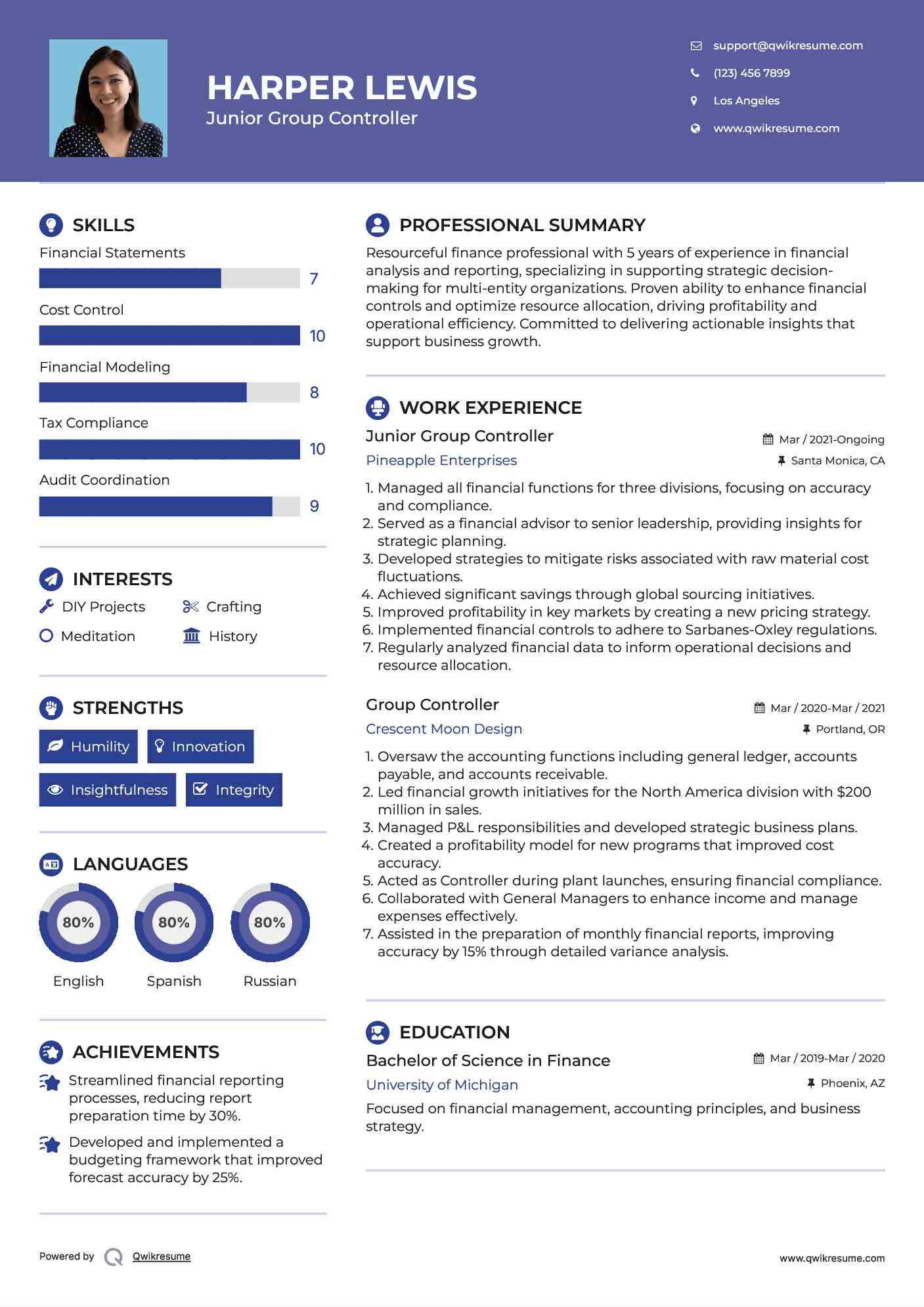 Junior Group Controller Resume Model