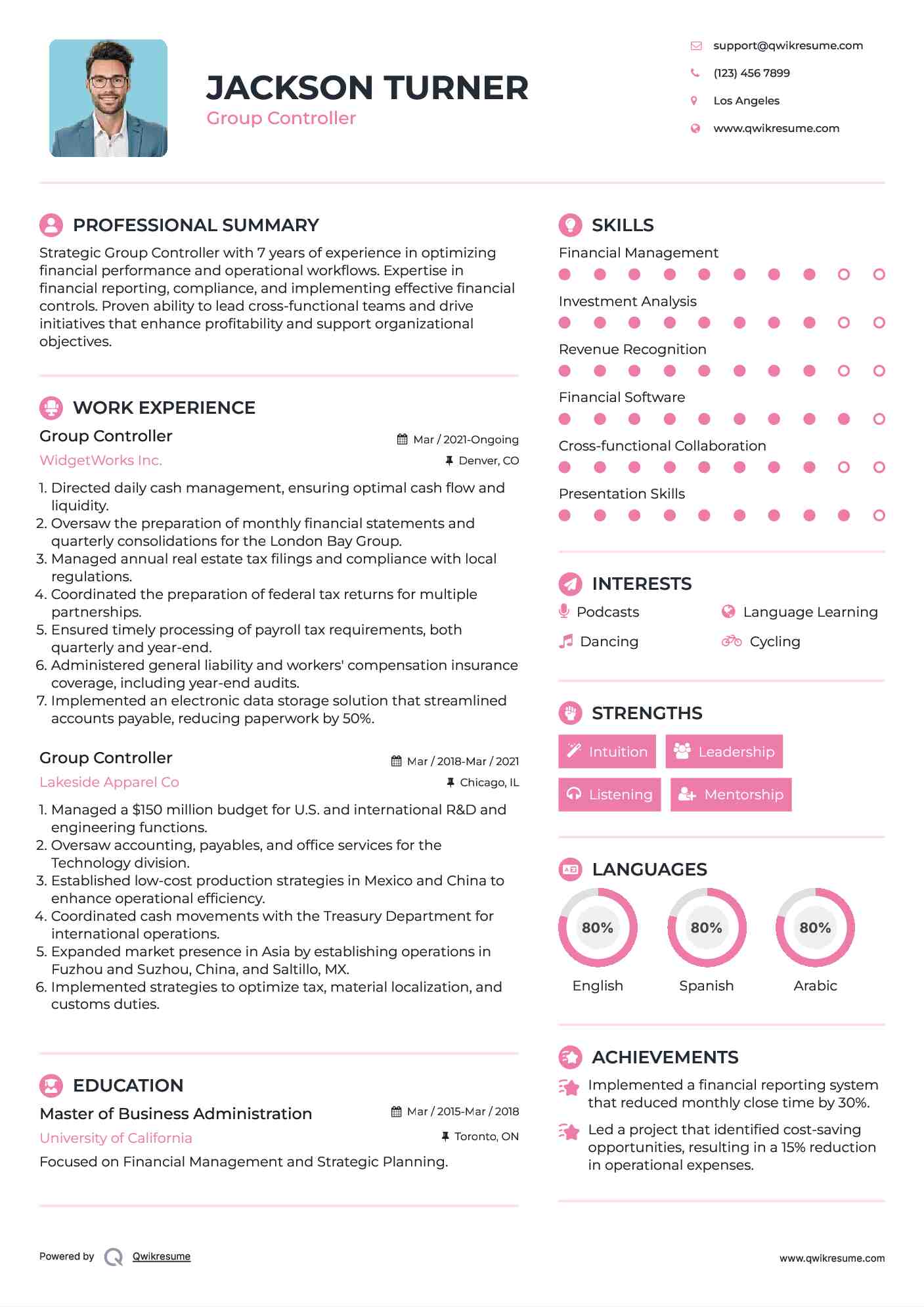 Group Controller Resume Sample