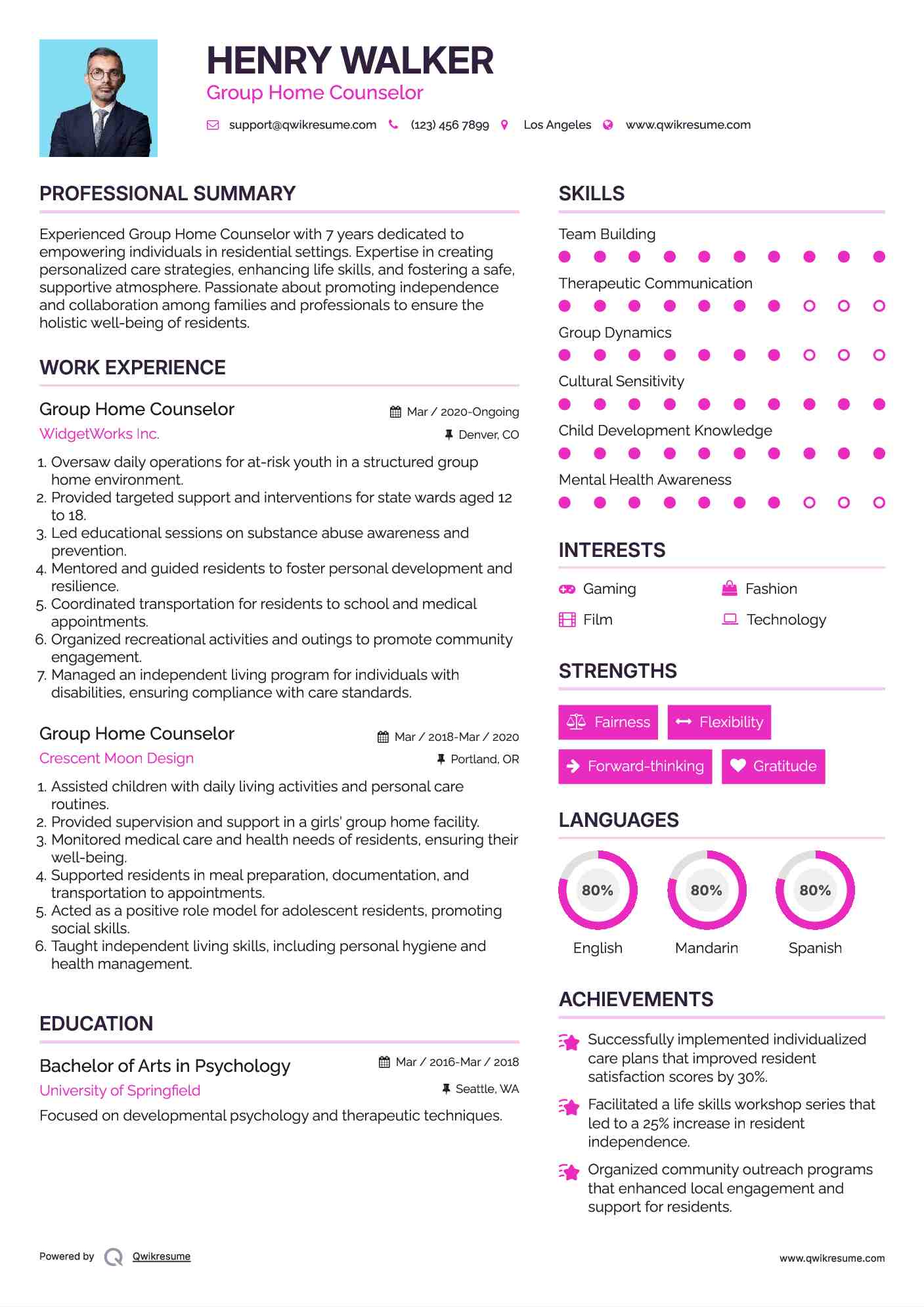 Group Home Counselor Resume Model